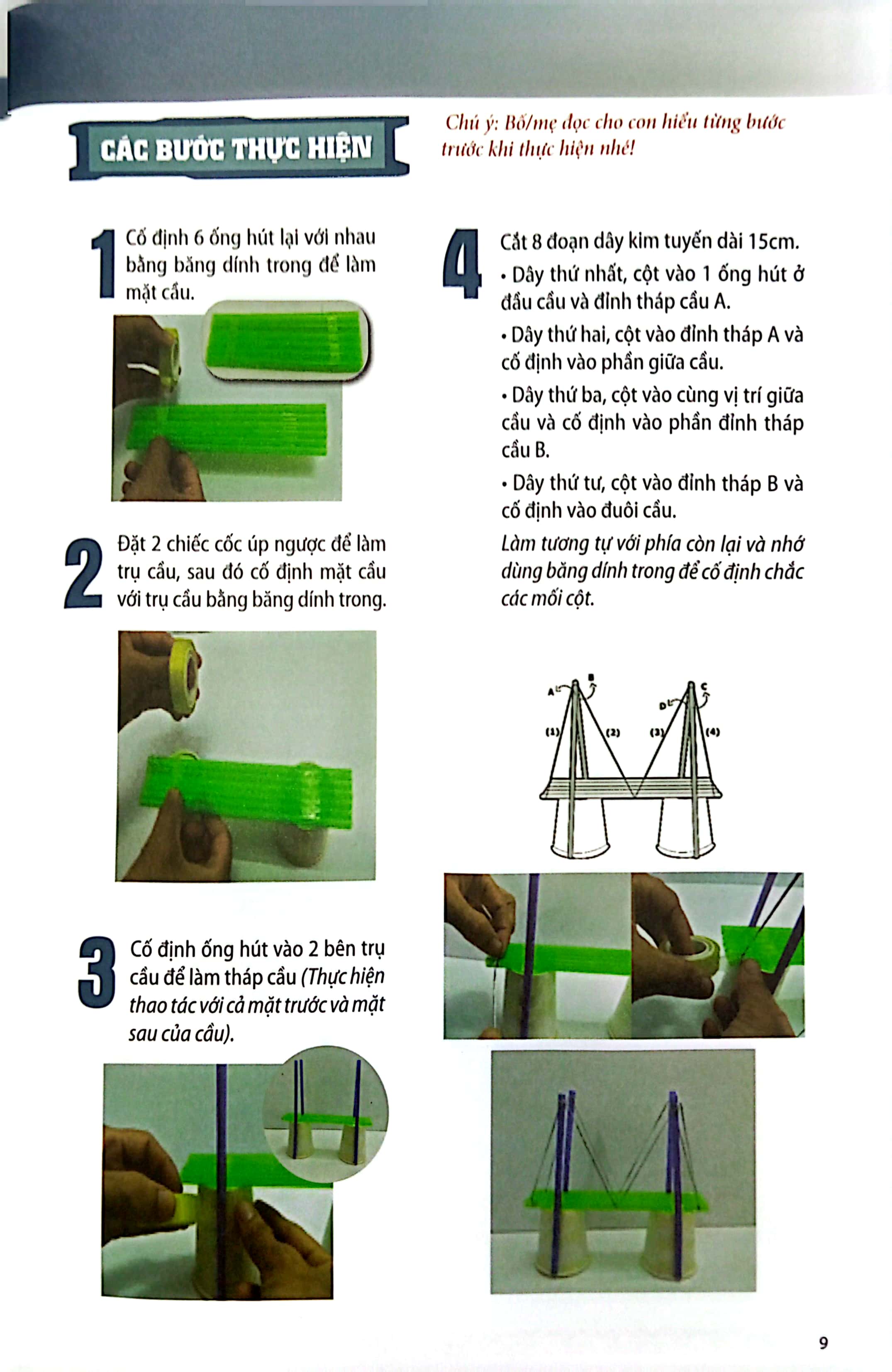 steam for kids - tớ là kĩ sư nhí (giáo dục sớm 3-6 tuổi)