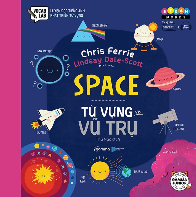 steam words space - từ vựng về vũ trụ