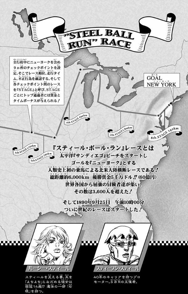 steel ball run 16 ―ジョジョの奇妙な冒険 part 7 - steel ball run 16 jojo's bizarre adventure part 7