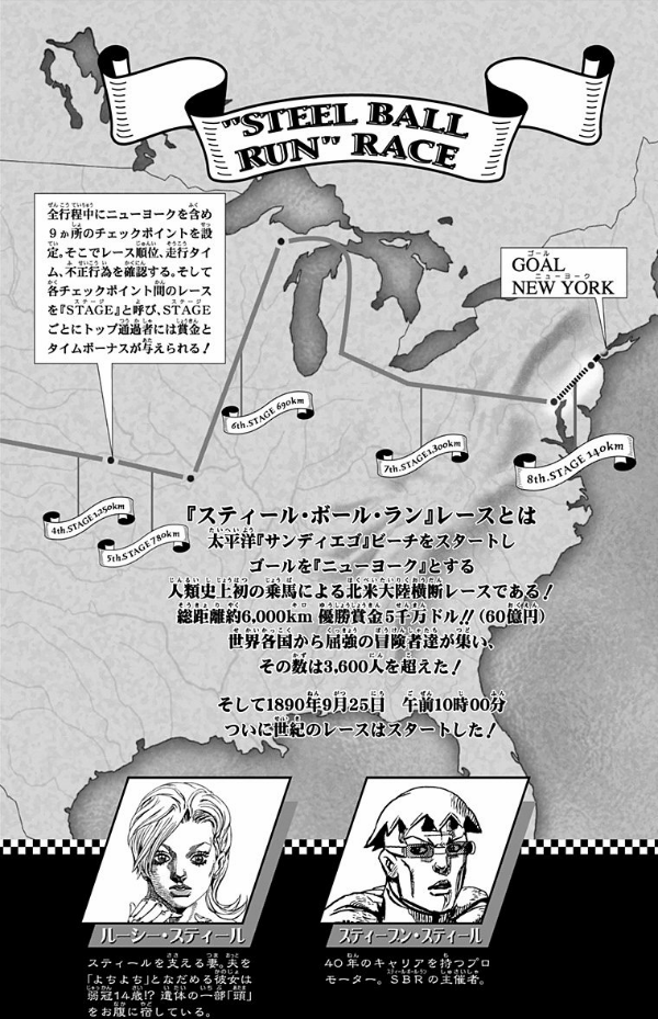 steel ball run 20 ―ジョジョの奇妙な冒険 part 7 - steel ball run 20 jojo's bizarre adventure part 7