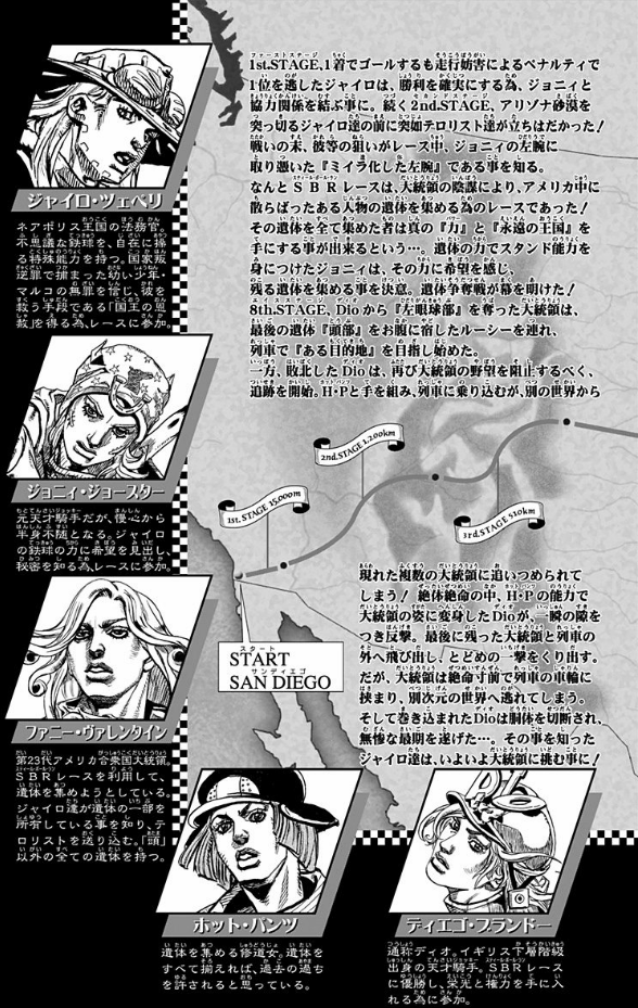 steel ball run 20 ―ジョジョの奇妙な冒険 part 7 - steel ball run 20 jojo's bizarre adventure part 7