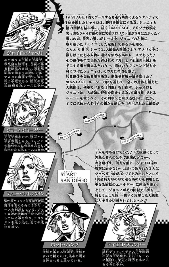 steel ball run 21 ―ジョジョの奇妙な冒険 part 7 - steel ball run 21 jojo's bizarre adventure part 7