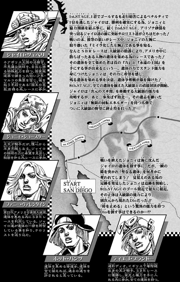 steel ball run 24 ―ジョジョの奇妙な冒険 part 7 - steel ball run 24 jojo's bizarre adventure part 7