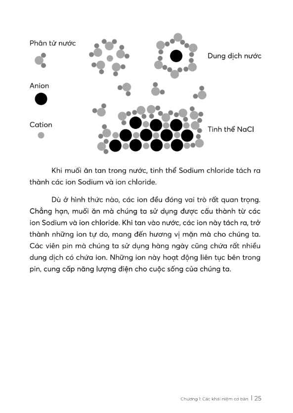 stem hóa học - cuốn sổ tay ma thuật