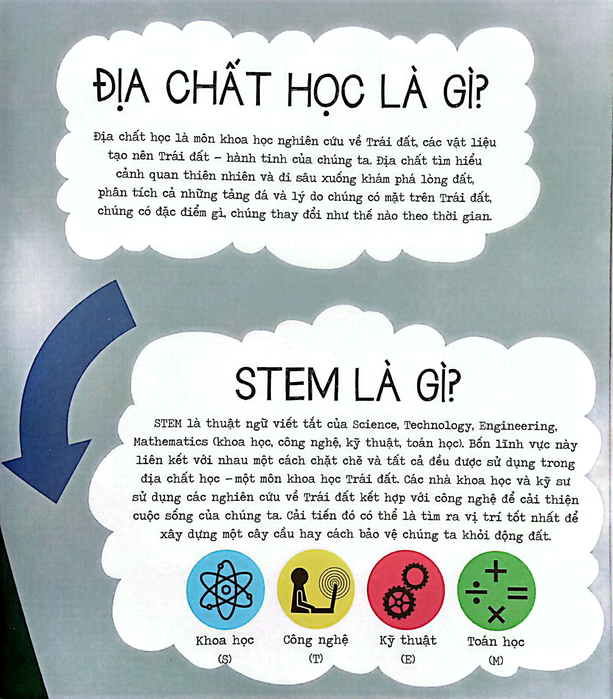 Stem Quanh Em - Dia Chat Hoc Sieu Doc Dao