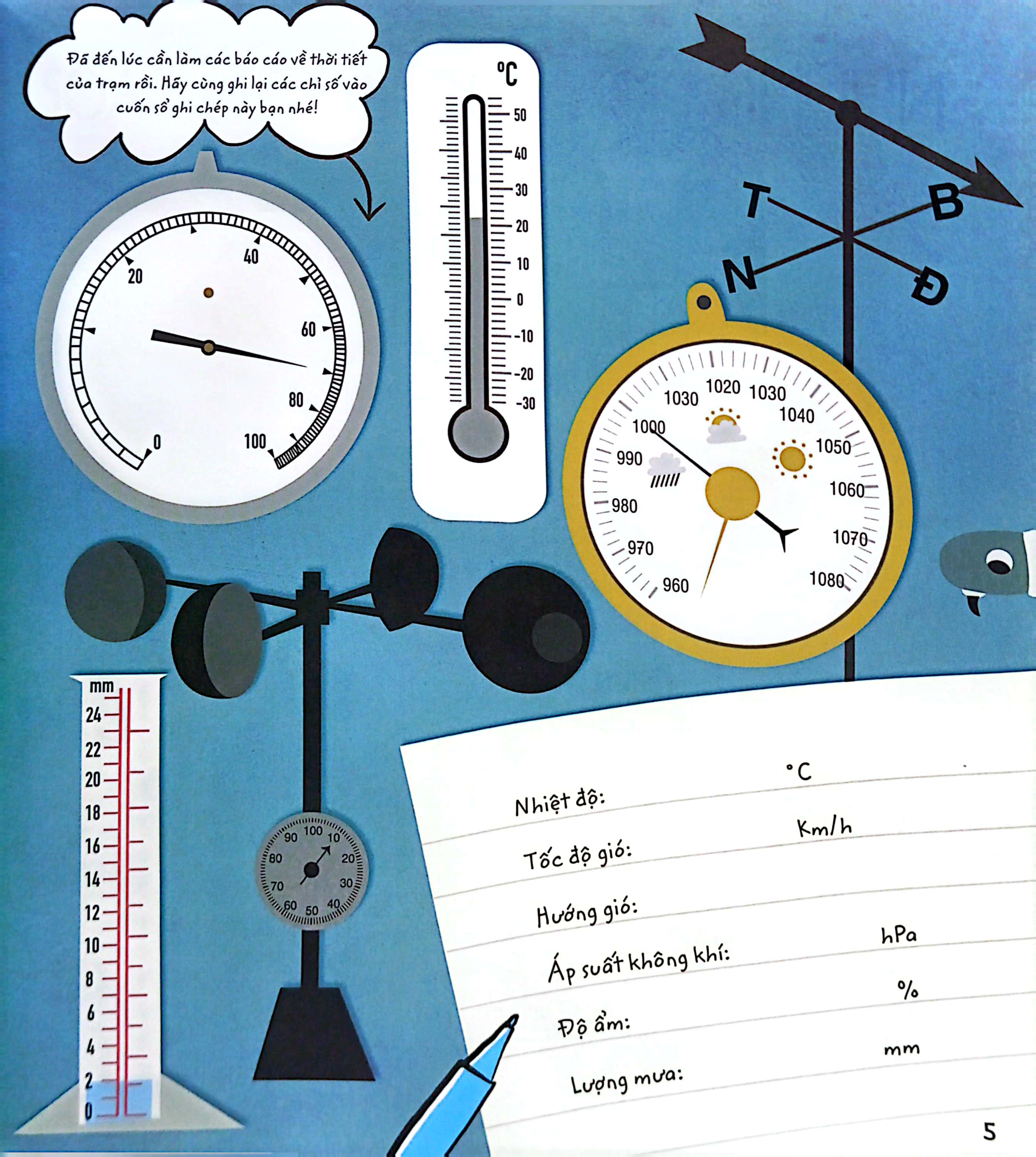 stem quanh em - khí tượng học siêu bất ngờ