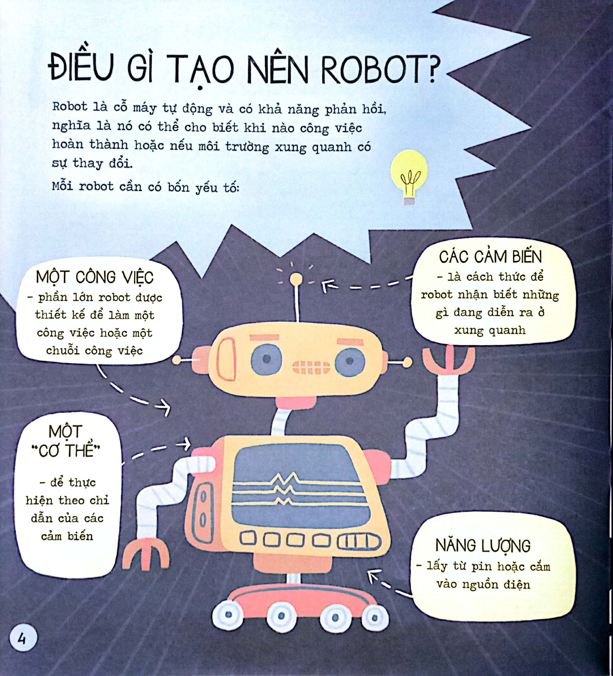 stem quanh em - khoa học robot siêu sáng tạo