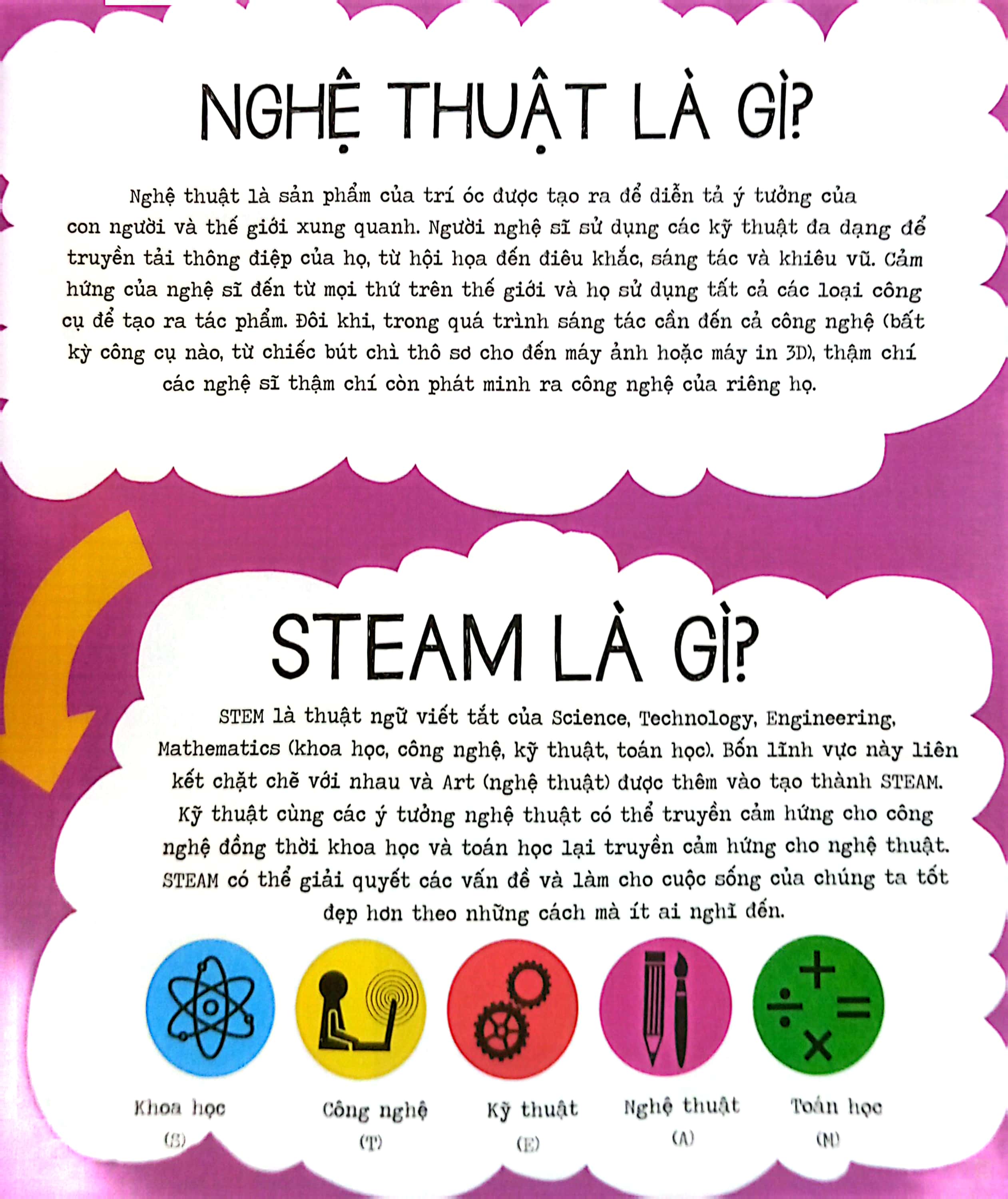 stem quanh em - nghệ thuật siêu ấn tượng