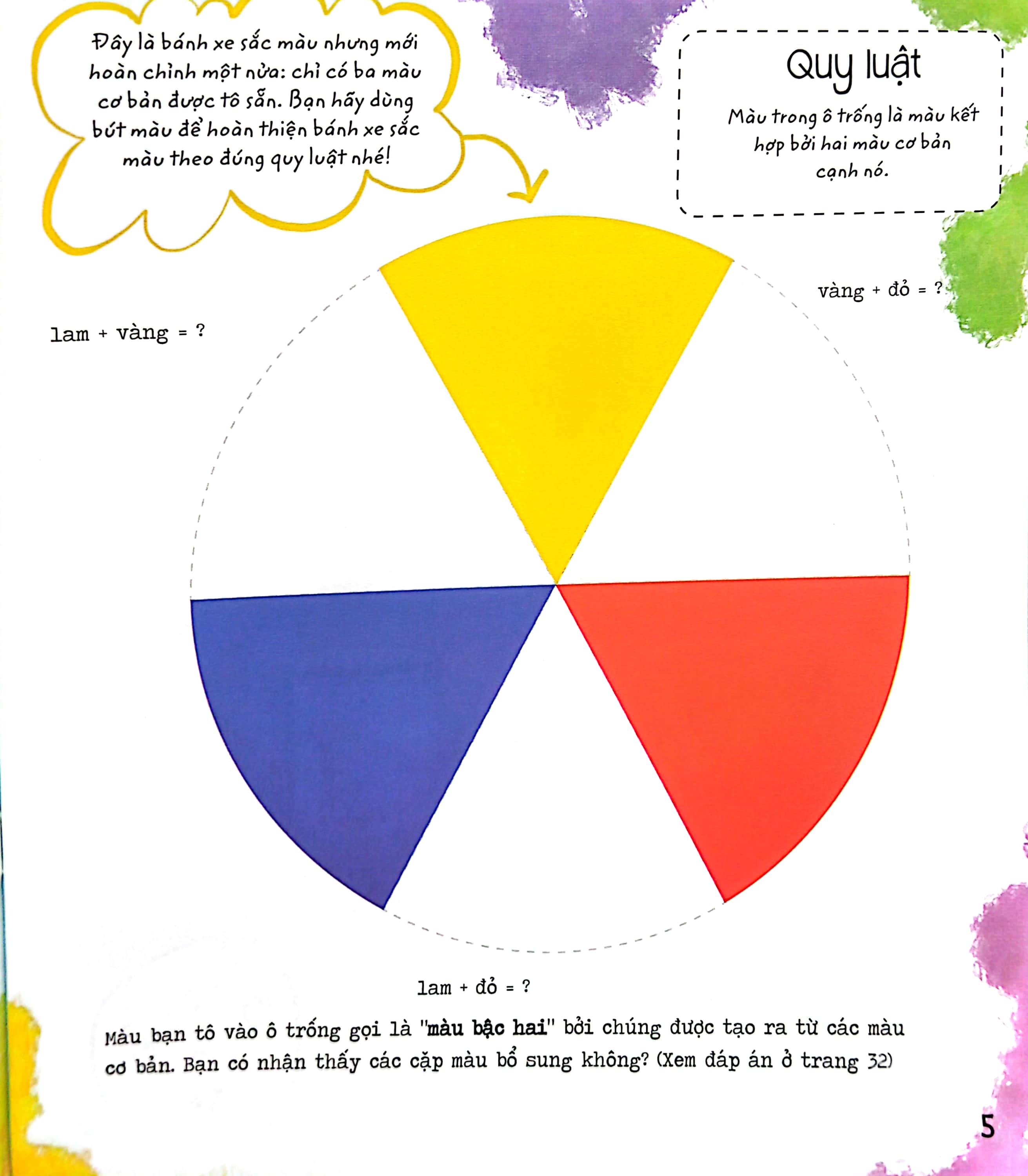 stem quanh em - nghệ thuật siêu ấn tượng