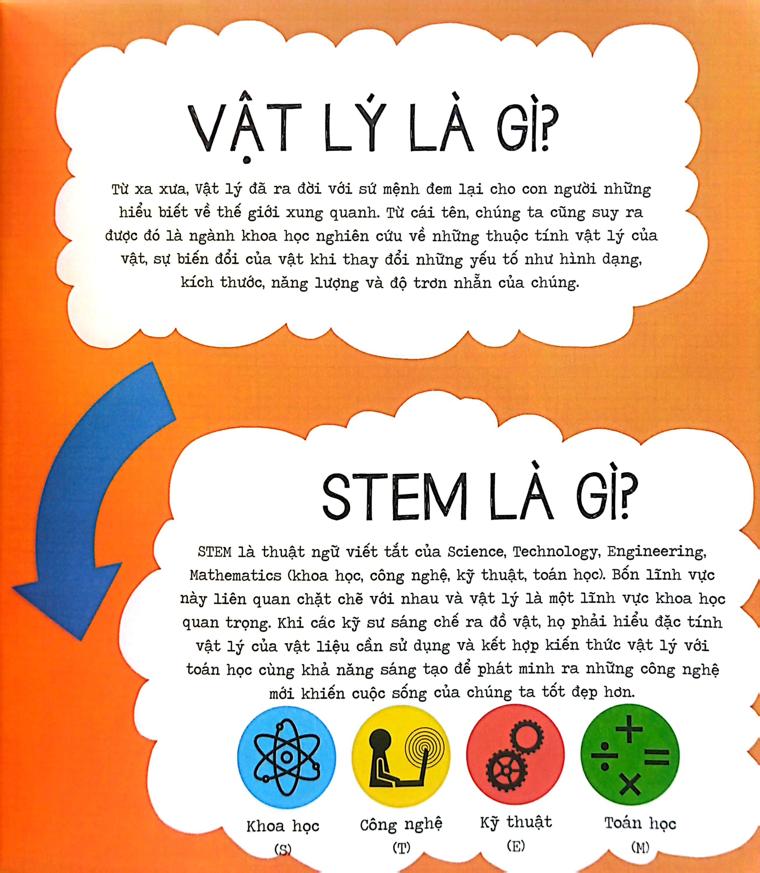 stem quanh em - vật lý học siêu hấp dẫn