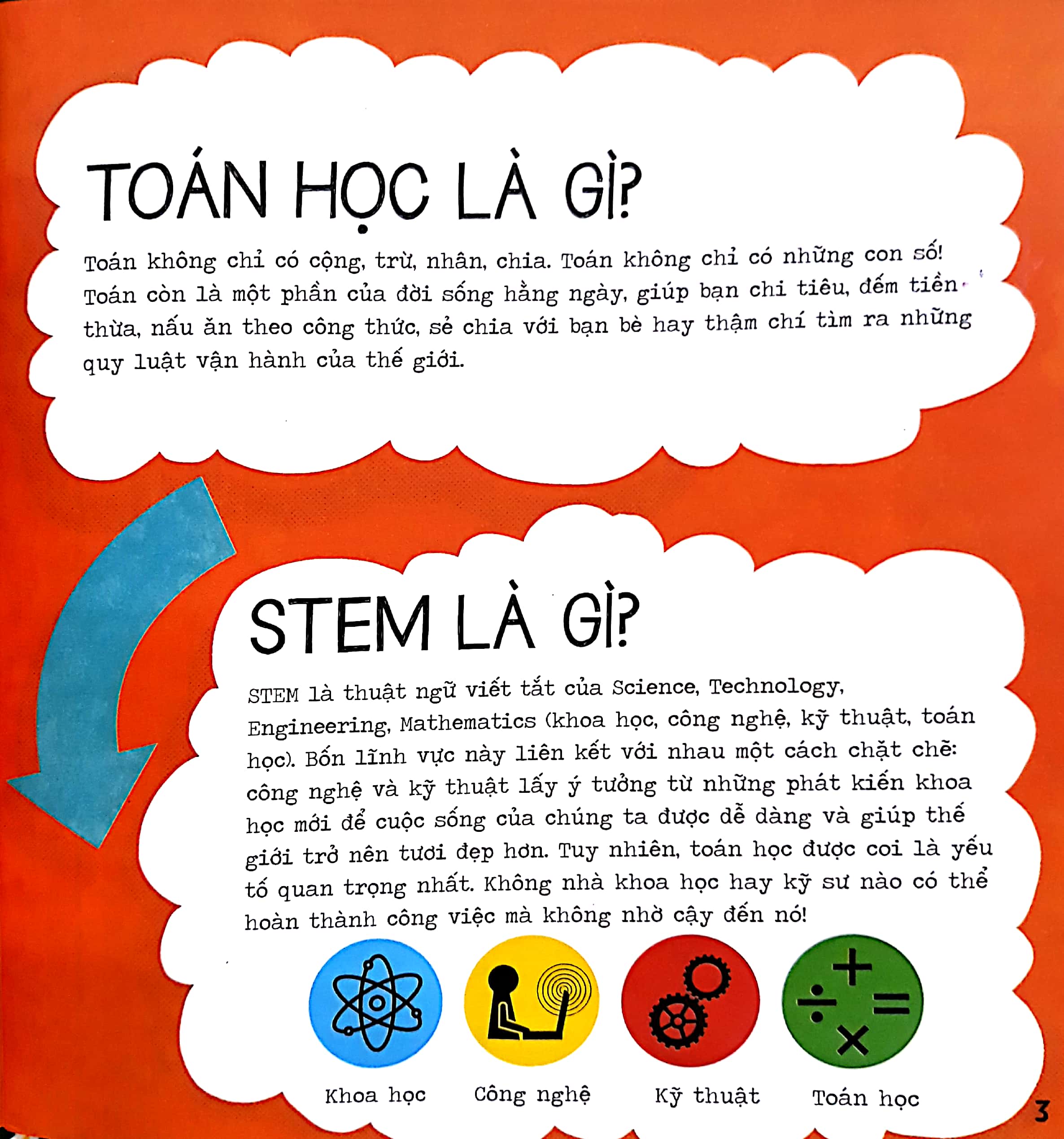 stem - toán học siêu ứng dụng