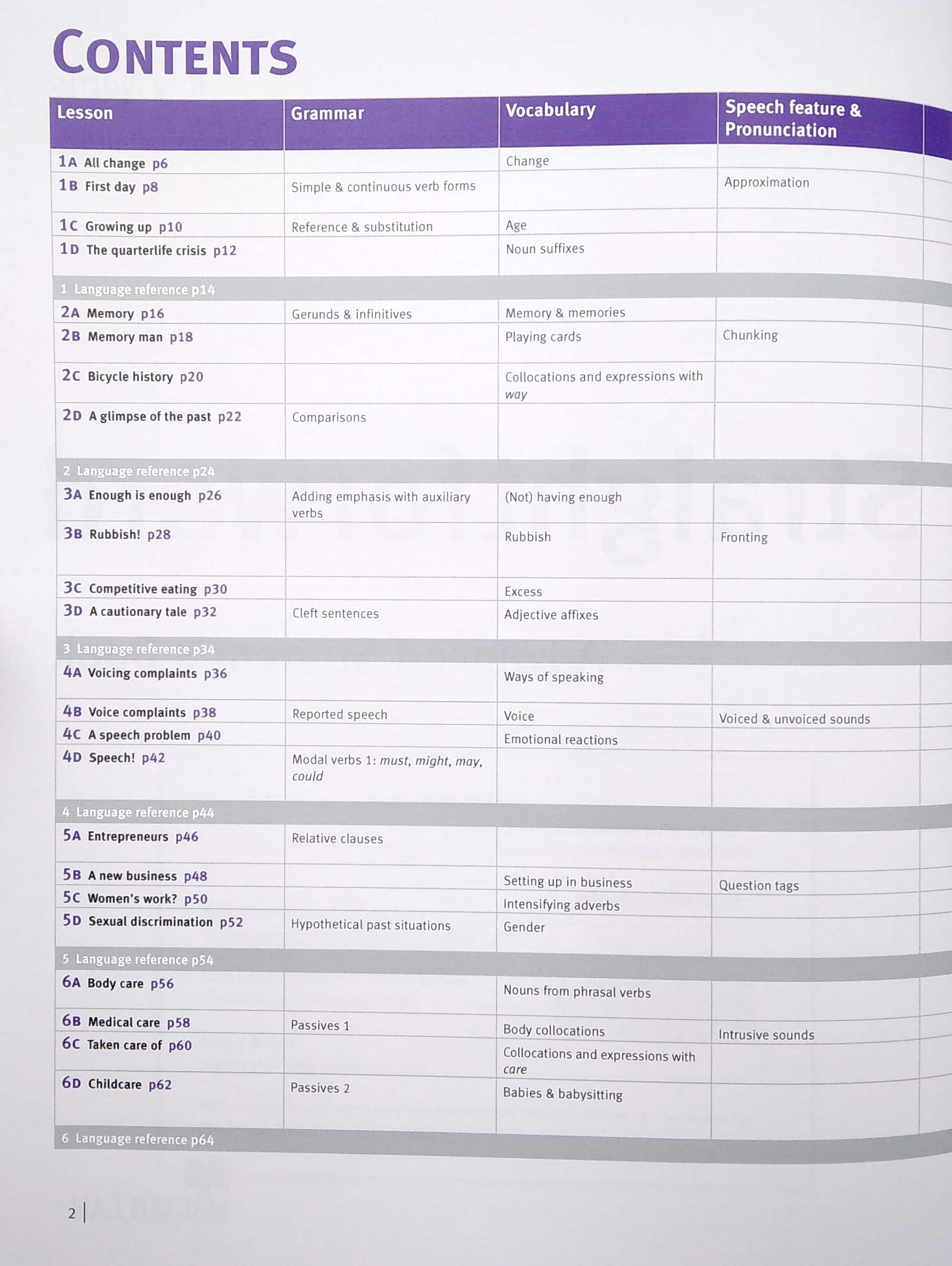 straightforward 2nd edition advanced + ebook student's pack