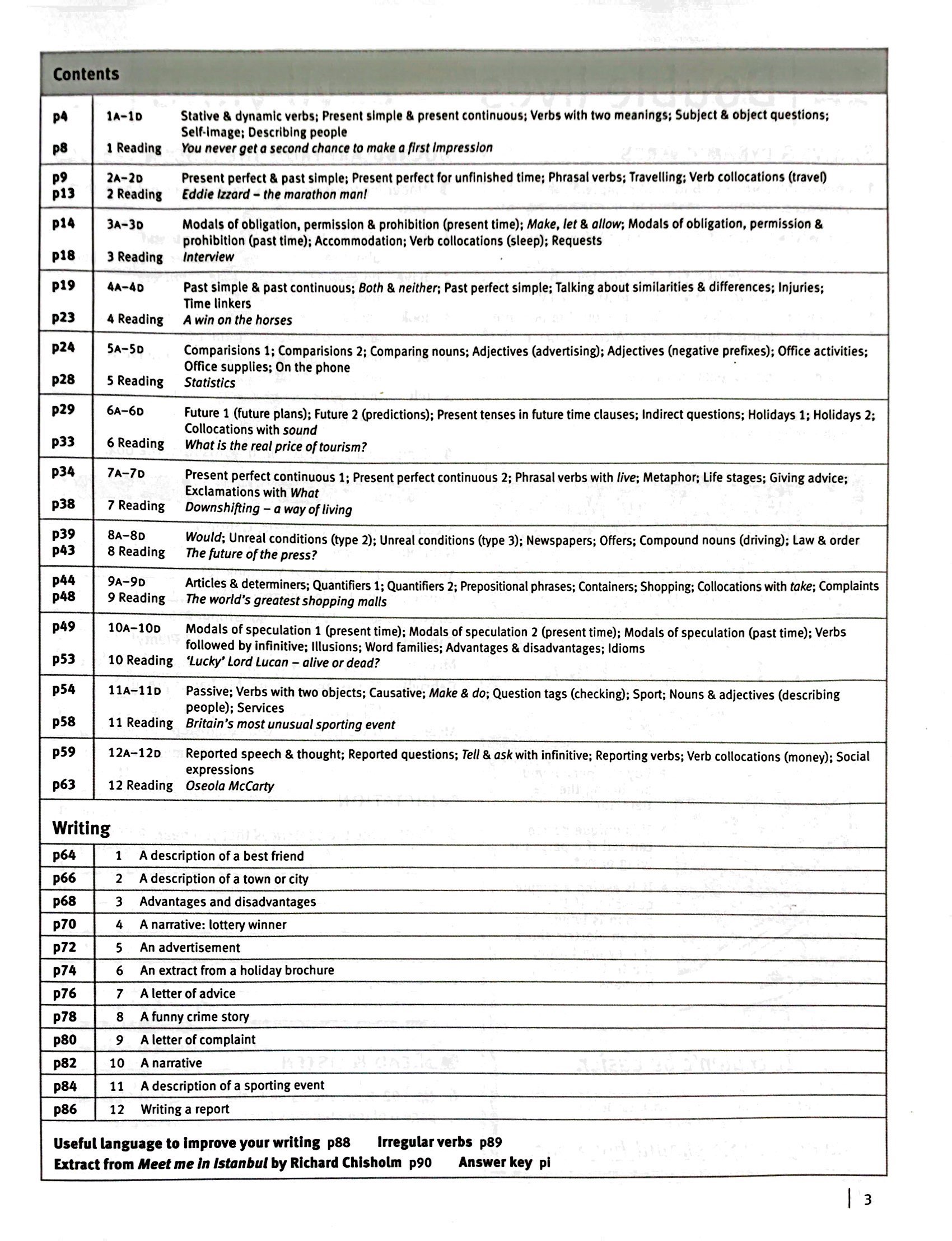 straightforward intermediate level: workbook with key + cd