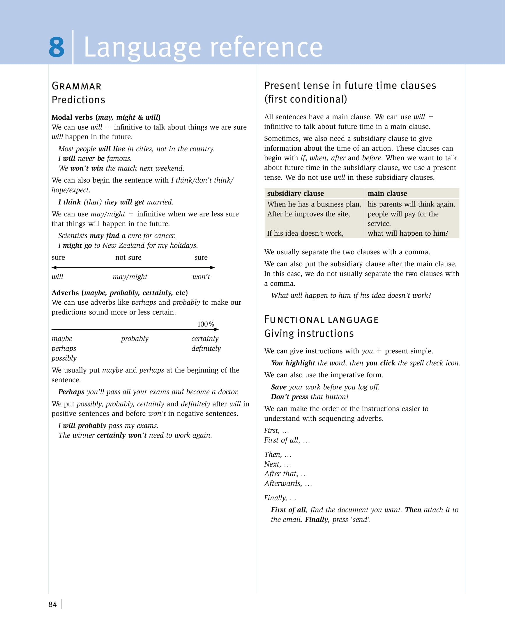 straightforward pre sb & webcode, 2ed