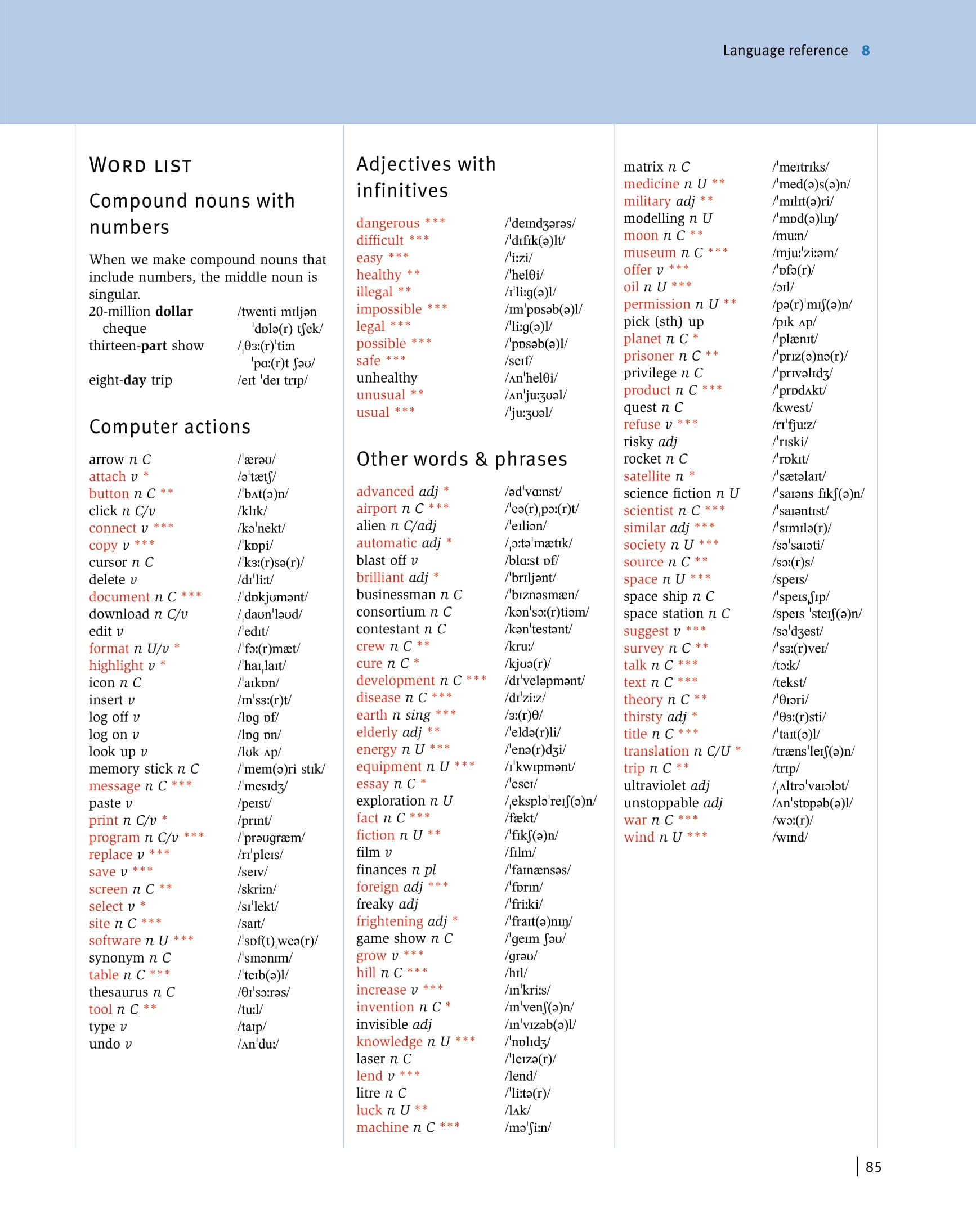 straightforward pre sb & webcode, 2ed