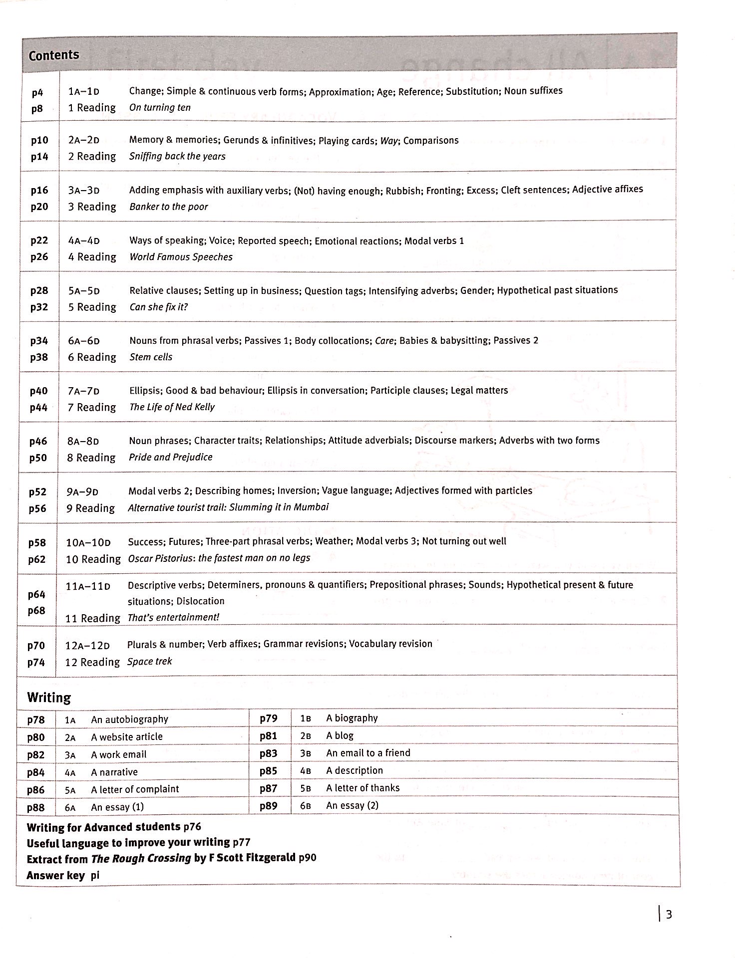 straightforward second edition workbook (+ key) + cd advanced level