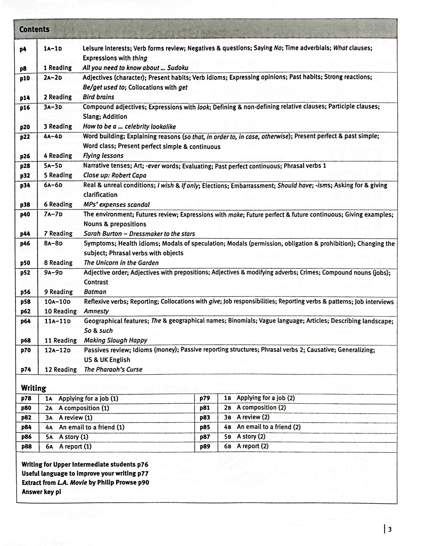 straightforward upper intermediate level: workbook with key + cd