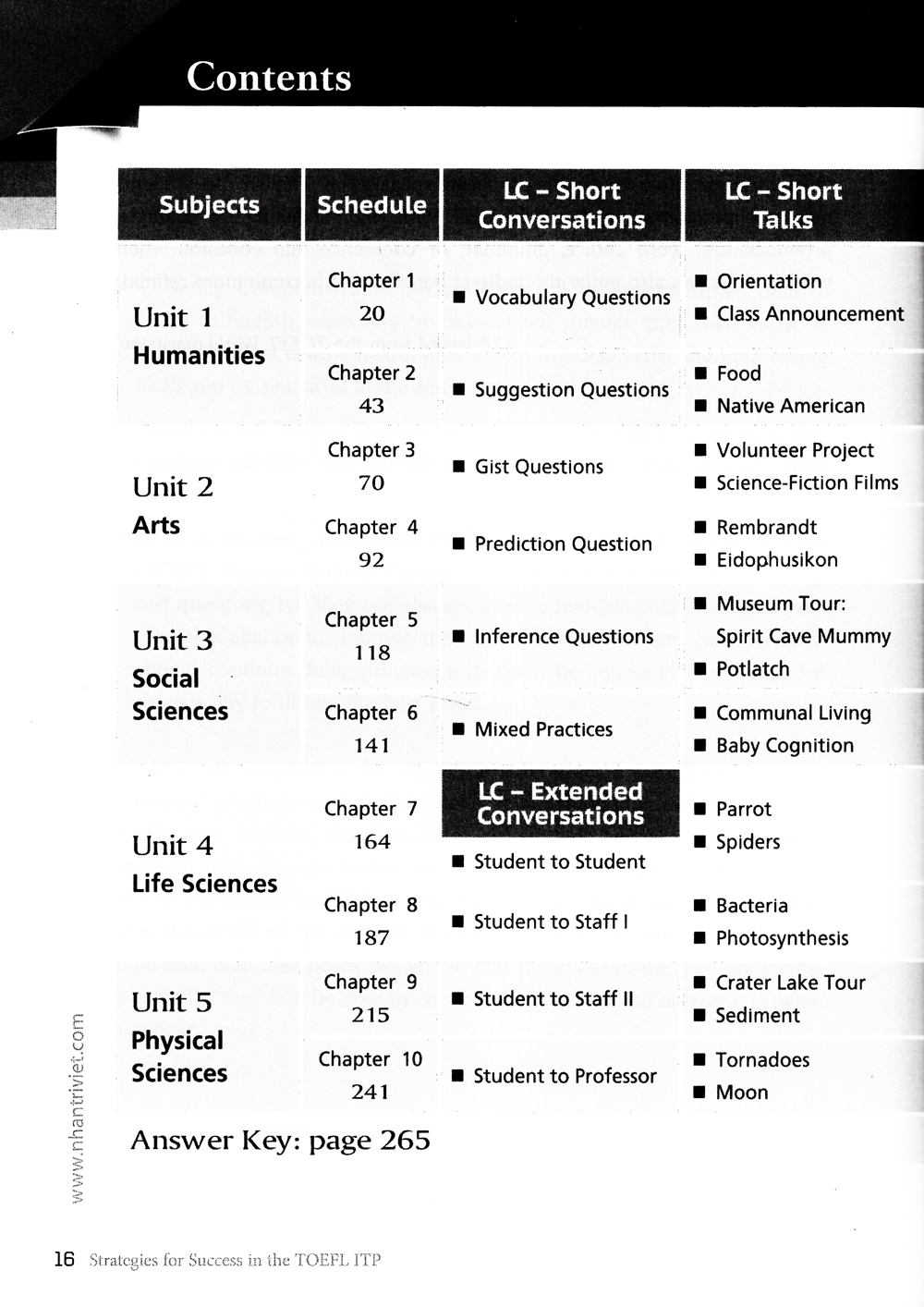 strategies for sucess in the toefl itp (kèm cd)
