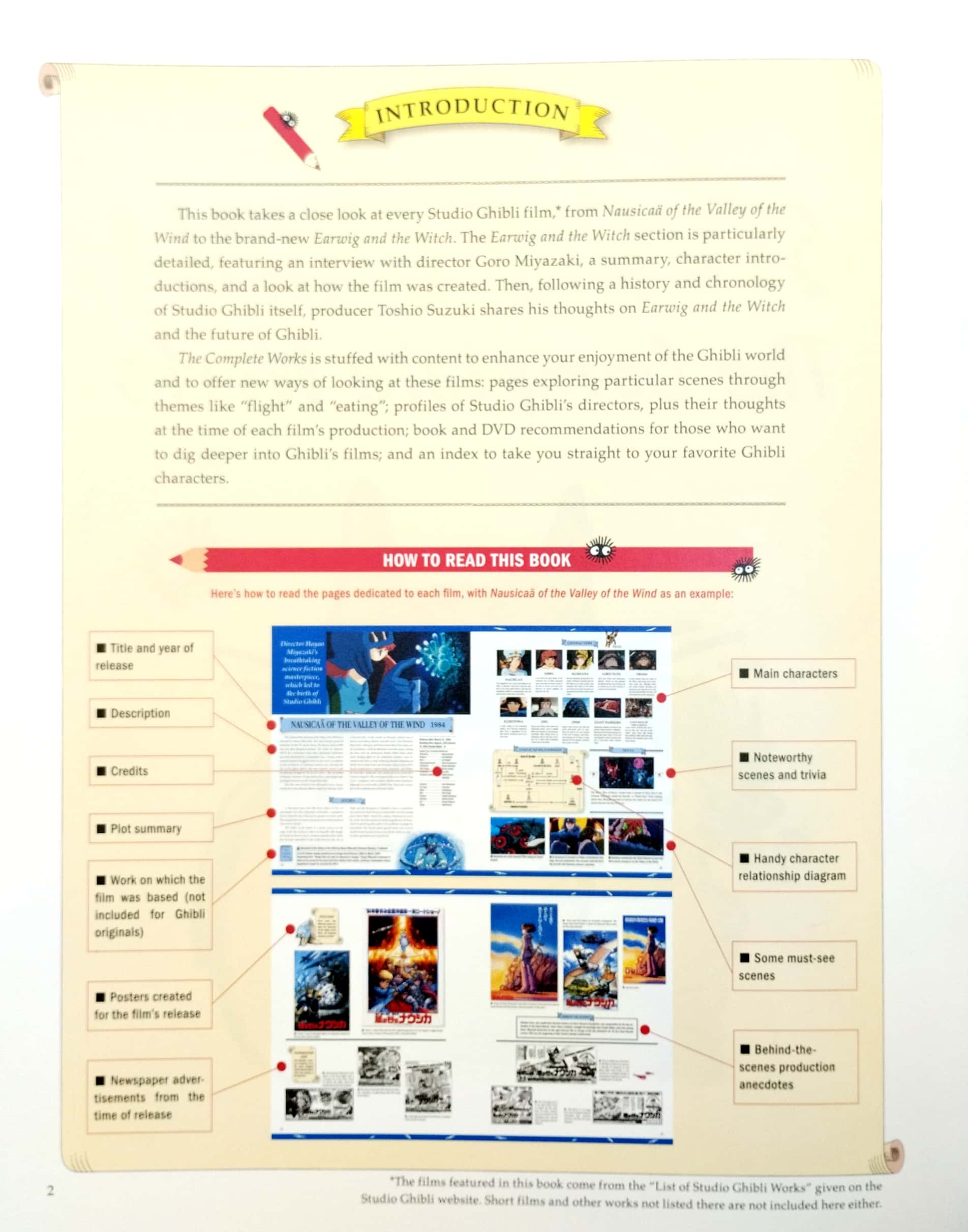 studio ghibli: the complete works