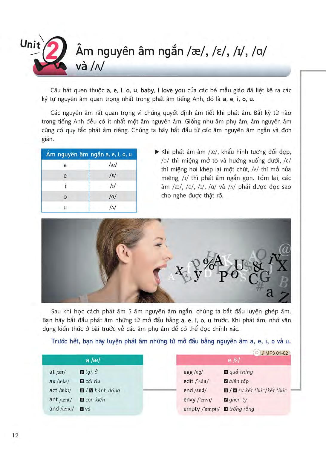 sử dụng tiếng anh hiệu quả qua 15 chủ đề thông dụng (kèm 1 đĩa mp3)