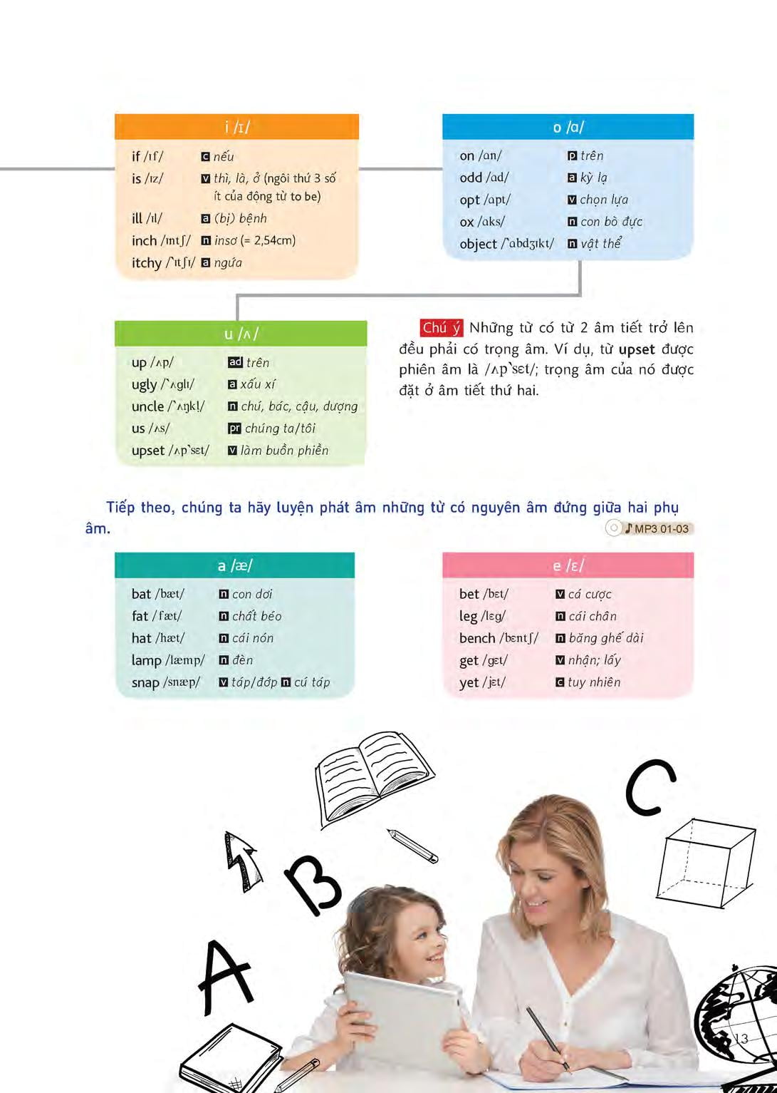 sử dụng tiếng anh hiệu quả qua 15 chủ đề thông dụng (kèm 1 đĩa mp3)