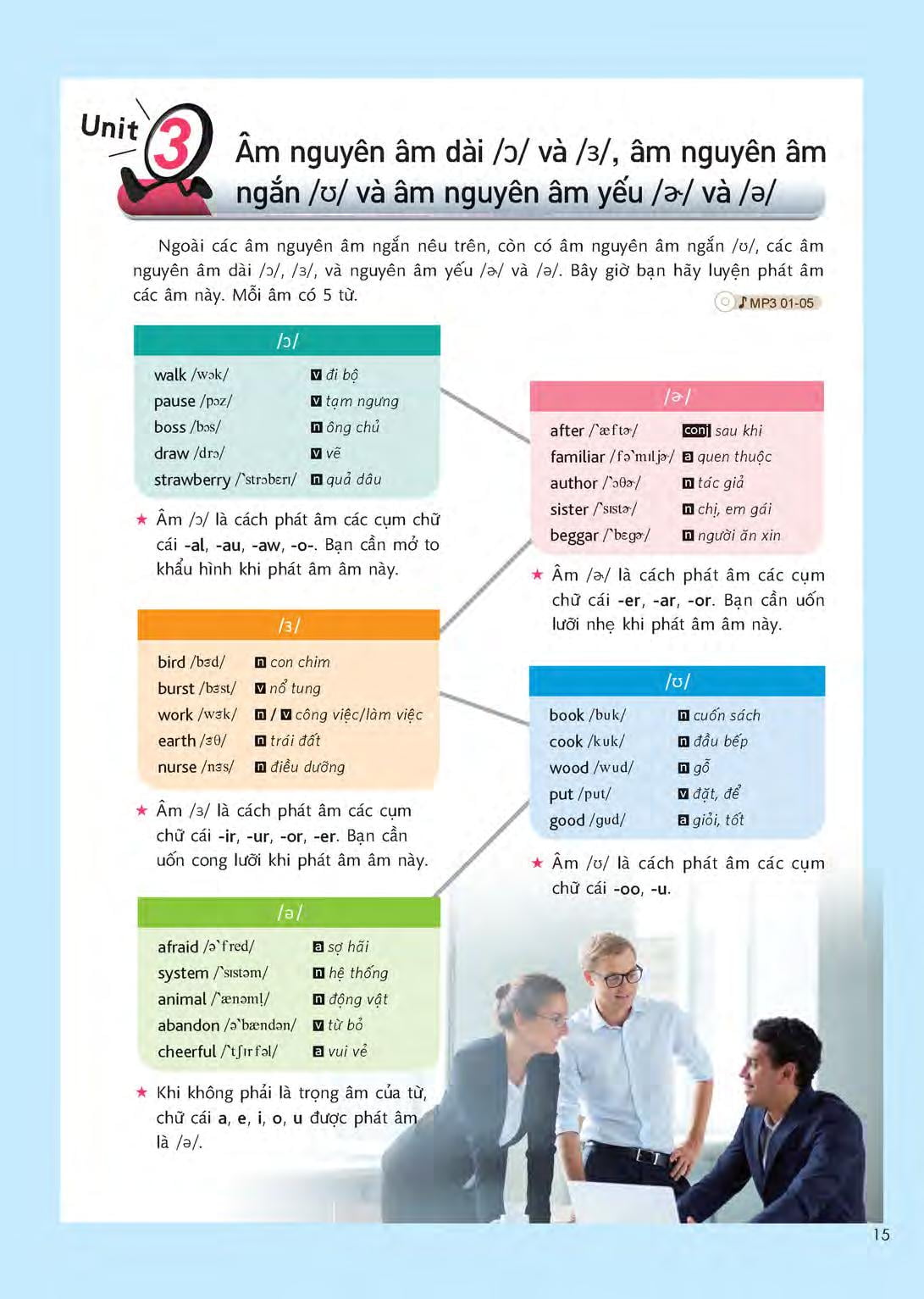 sử dụng tiếng anh hiệu quả qua 15 chủ đề thông dụng (kèm 1 đĩa mp3)