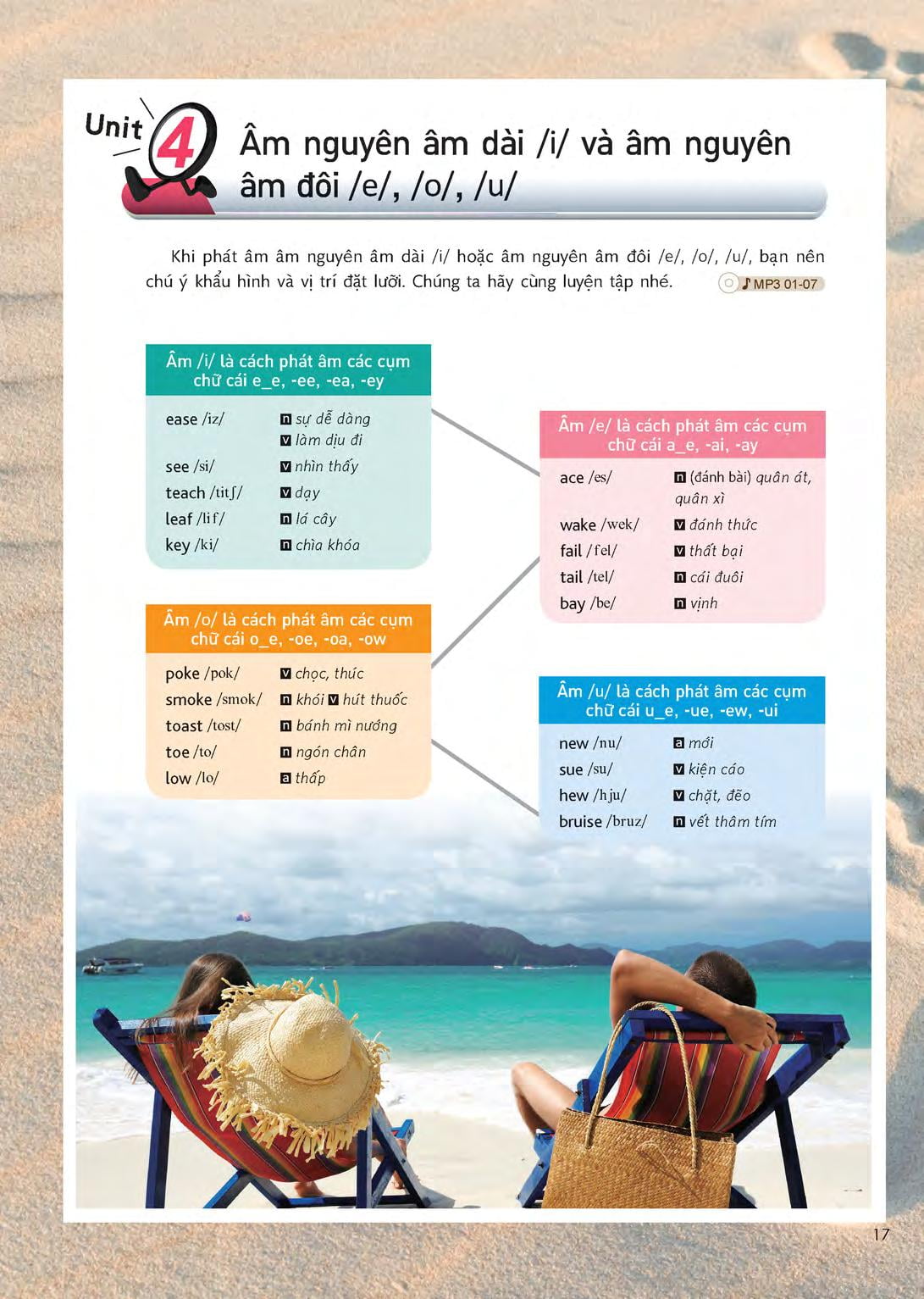 sử dụng tiếng anh hiệu quả qua 15 chủ đề thông dụng (kèm 1 đĩa mp3)