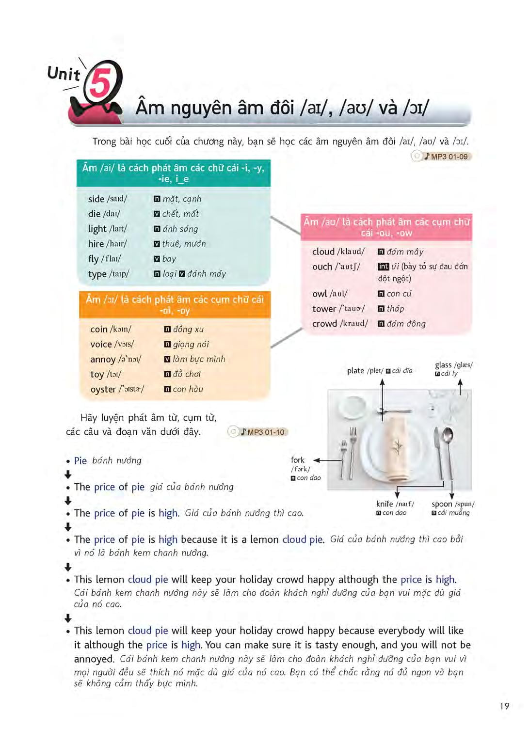 sử dụng tiếng anh hiệu quả qua 15 chủ đề thông dụng (kèm 1 đĩa mp3)