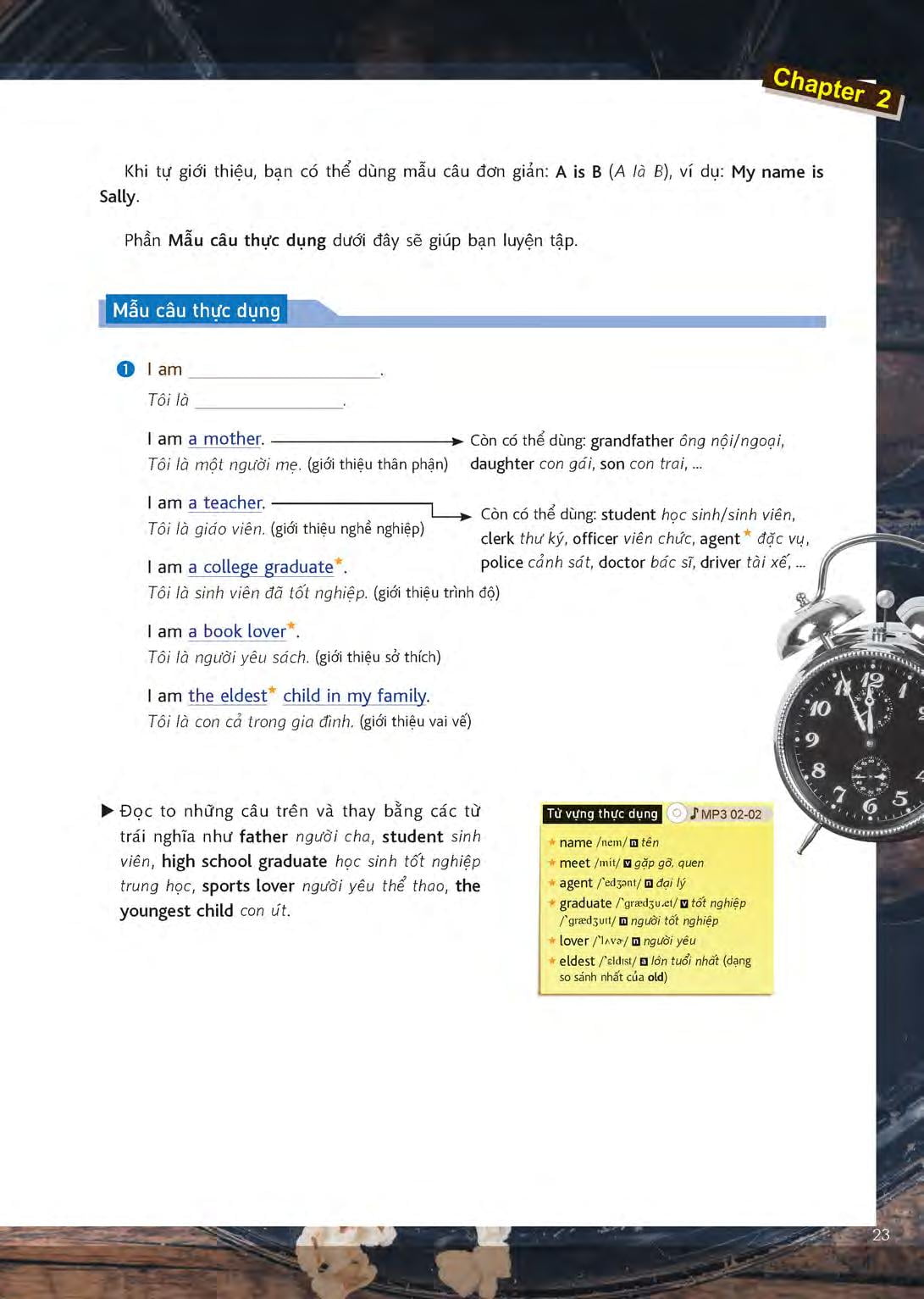 sử dụng tiếng anh hiệu quả qua 15 chủ đề thông dụng (kèm 1 đĩa mp3)