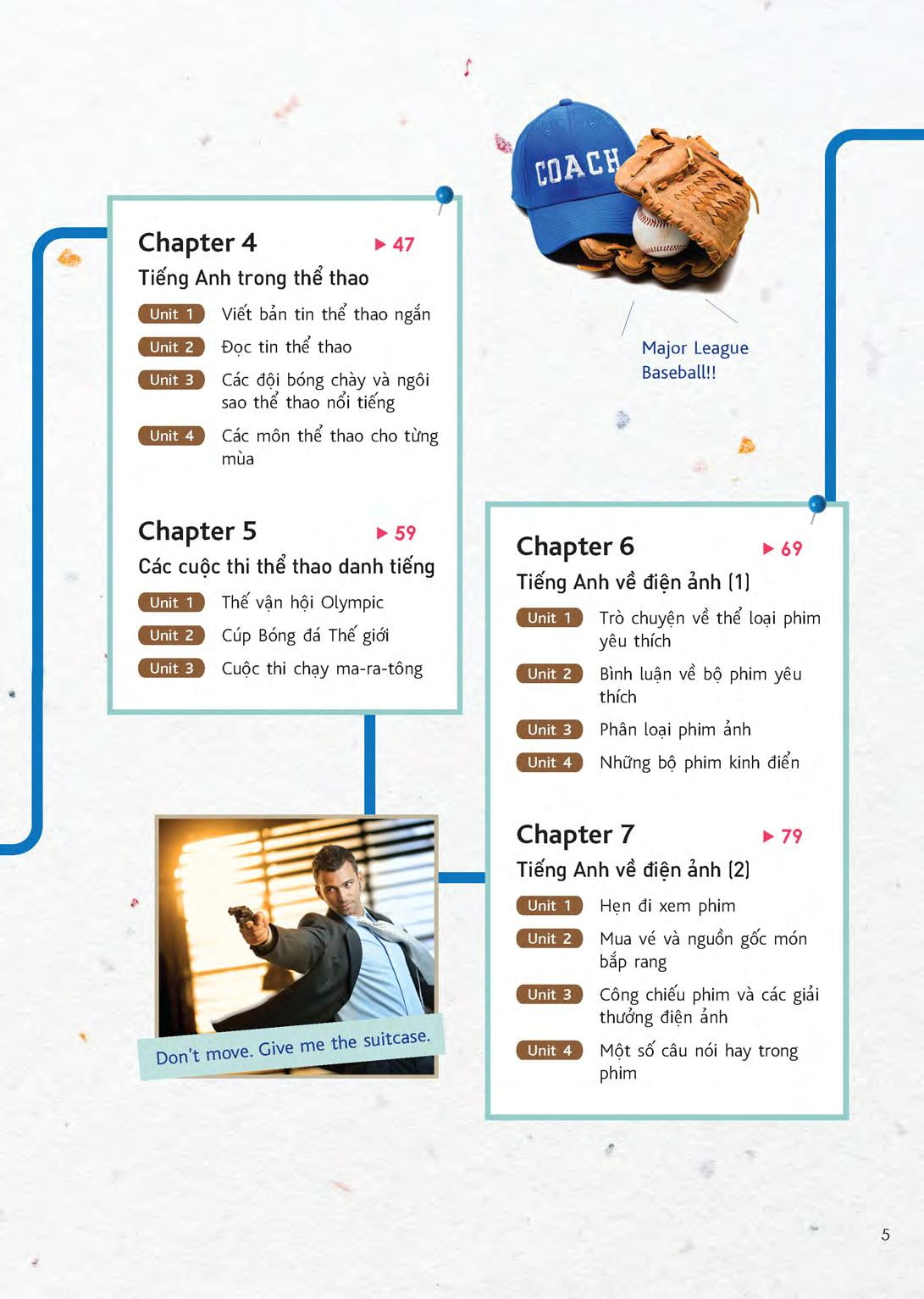 sử dụng tiếng anh hiệu quả qua 15 chủ đề thông dụng (kèm 1 đĩa mp3)