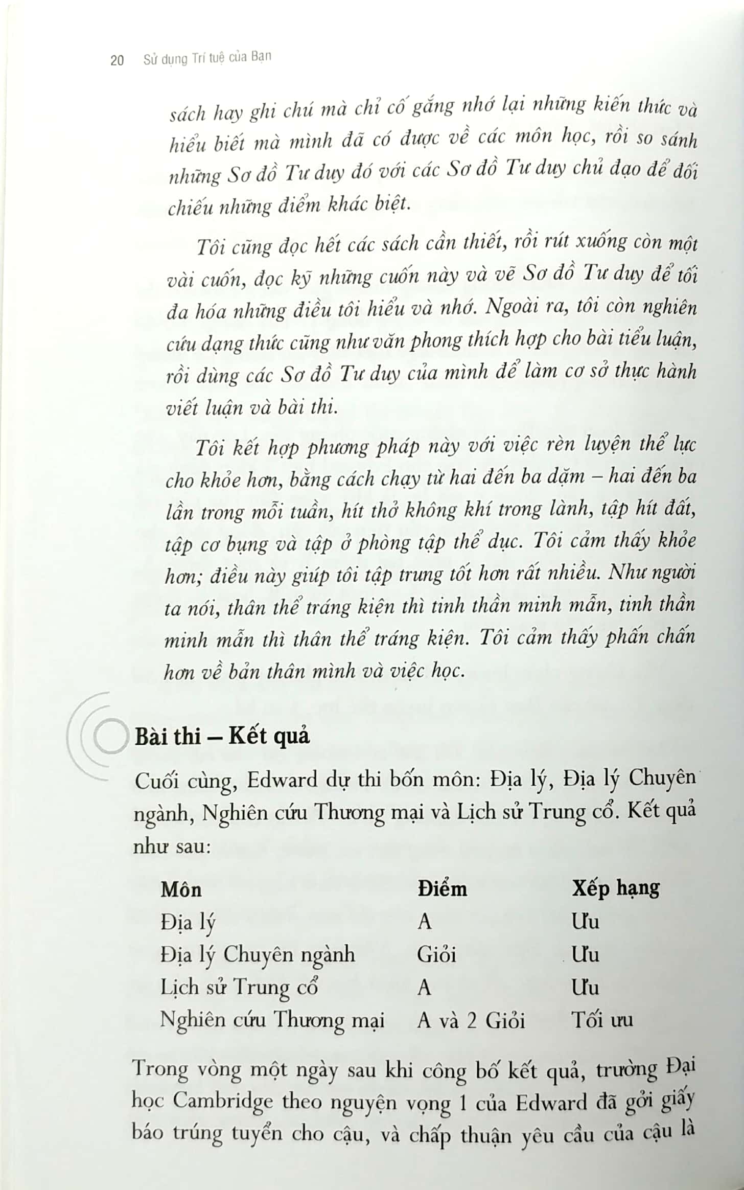 sử dụng trí tuệ của bạn (tái bản 2015)