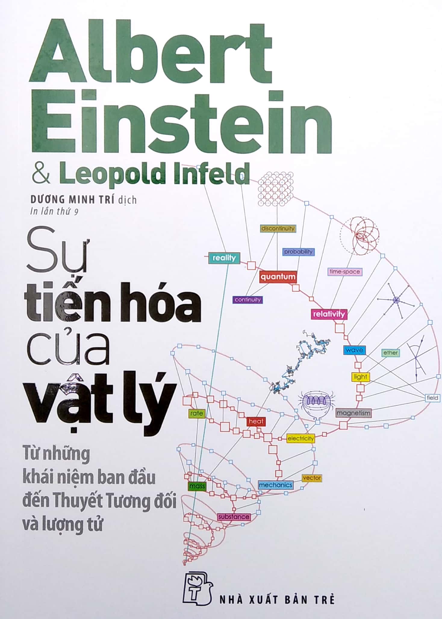 sự tiến hóa của vật lý - từ những khái niệm ban đầu đến thuyết tương đối và lượng tử (tái bản 2022)