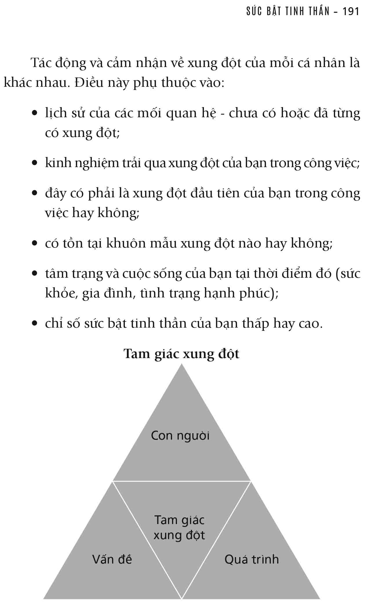 sức bật tinh thần - xuyên qua thất bại để thành công - bounce back