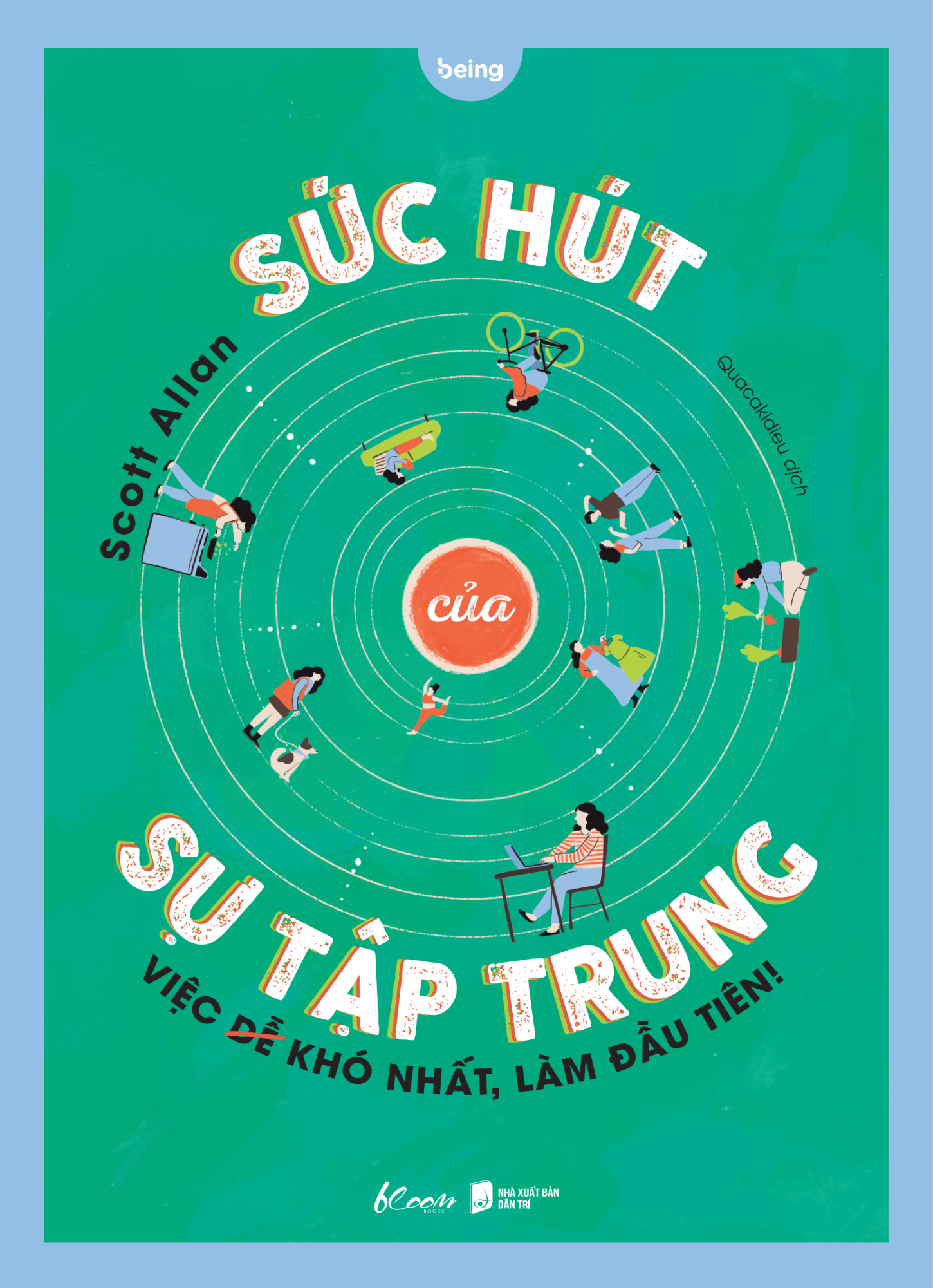 sức hút của sự tập trung