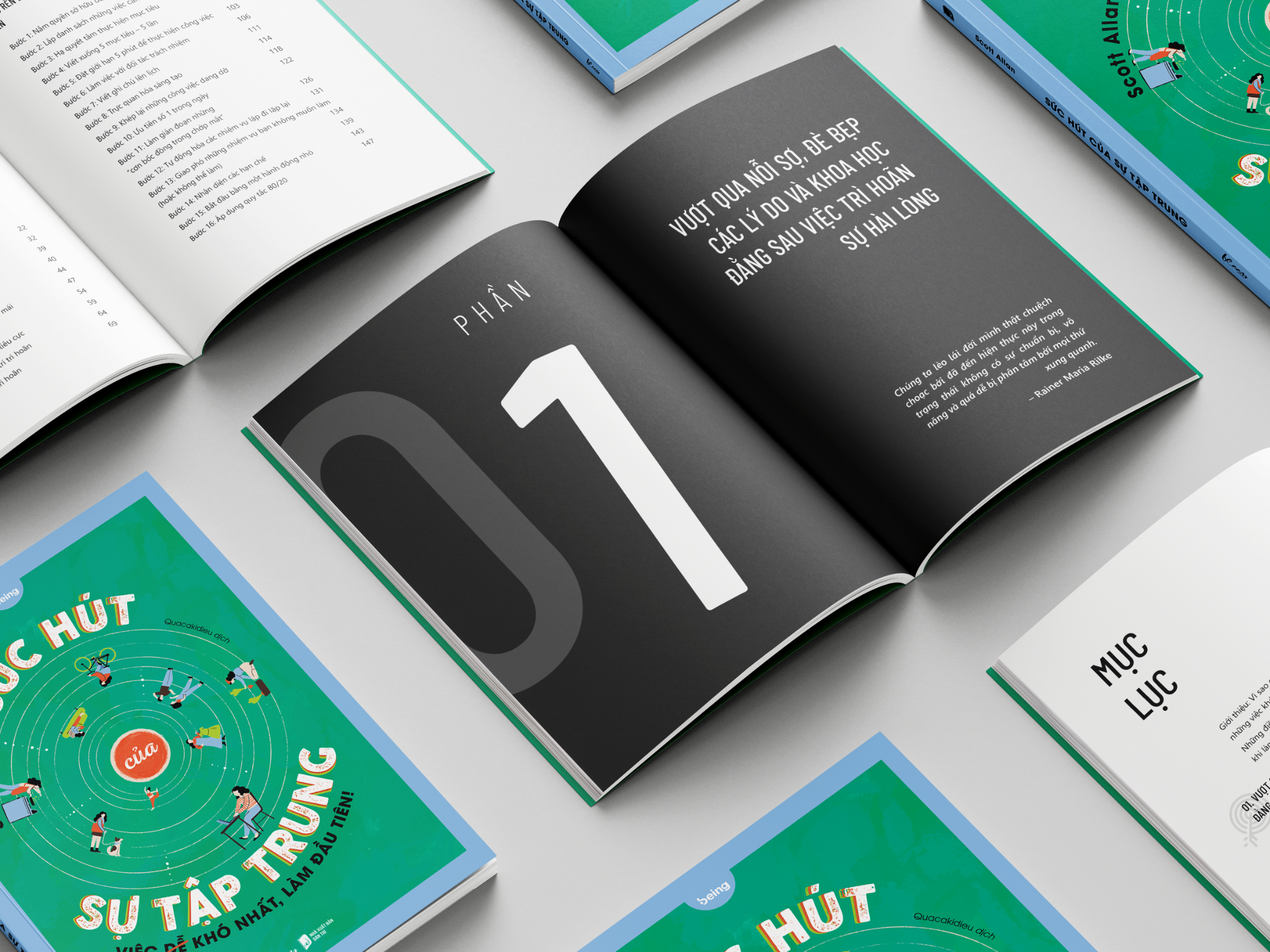 sức hút của sự tập trung