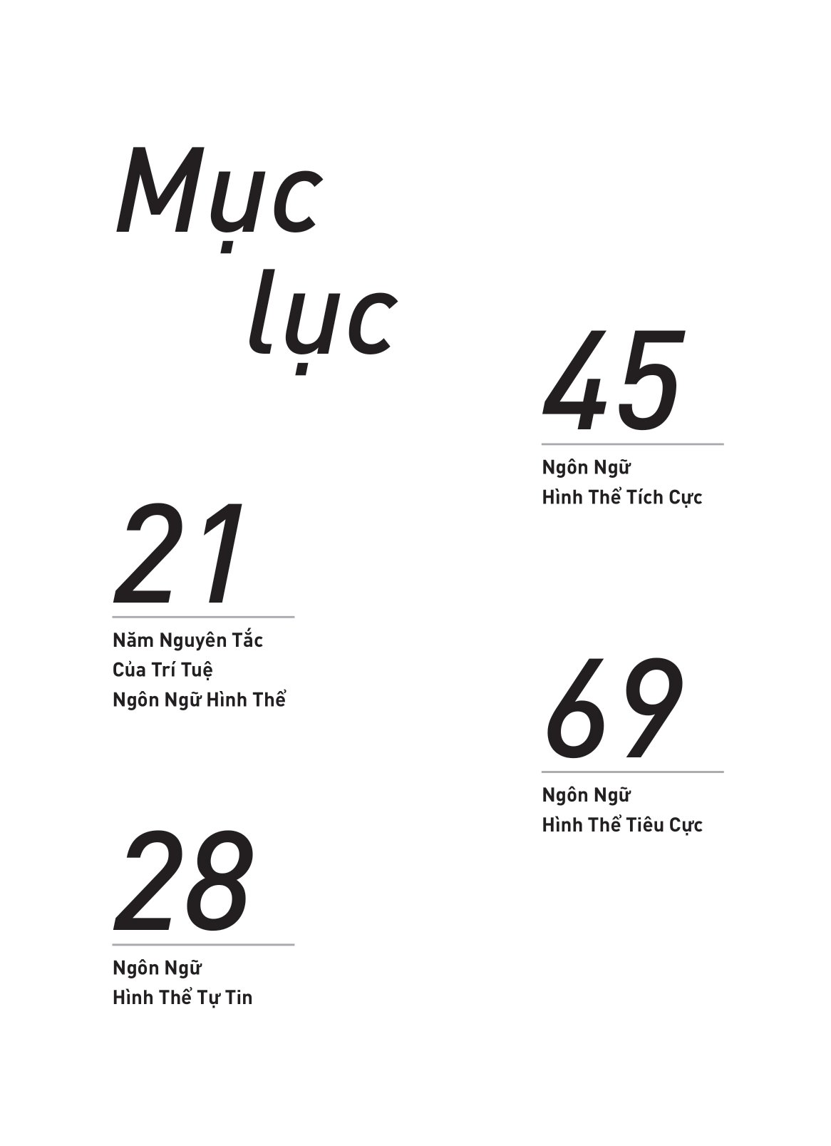 sức mạnh của ngôn ngữ hình thể - giải mã tín hiệu phi ngôn từ trong giao tiếp