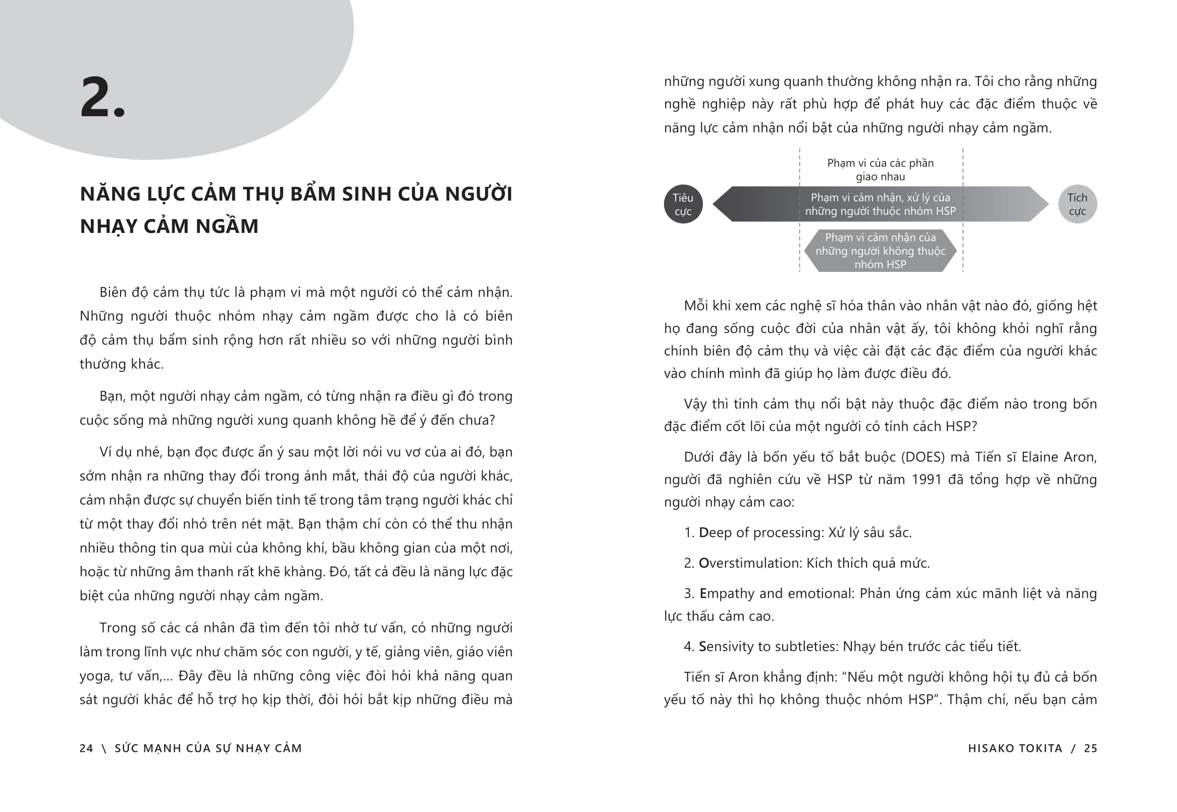 Sức Mạnh Của Sự Nhạy Cảm