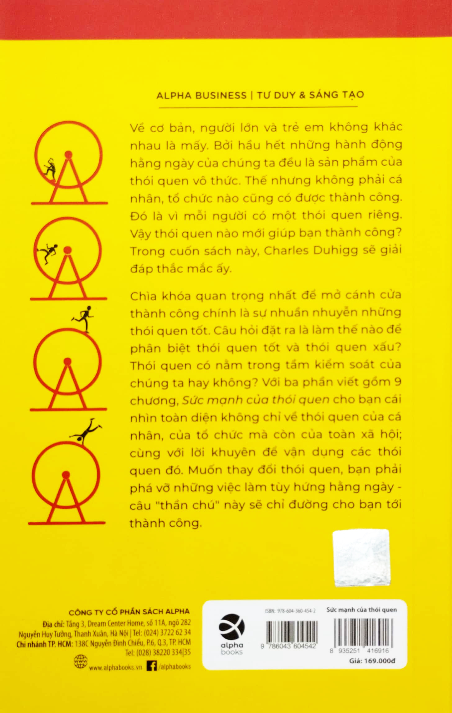 sức mạnh của thói quen - the power of habit