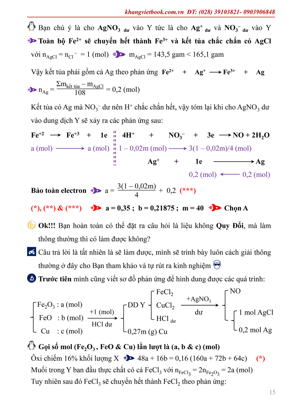 sức mạnh quy đổi