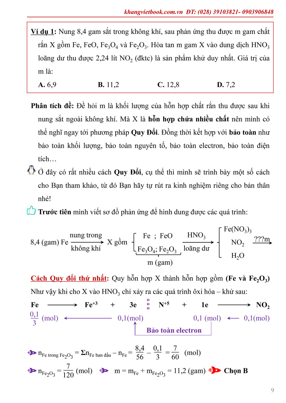 sức mạnh quy đổi