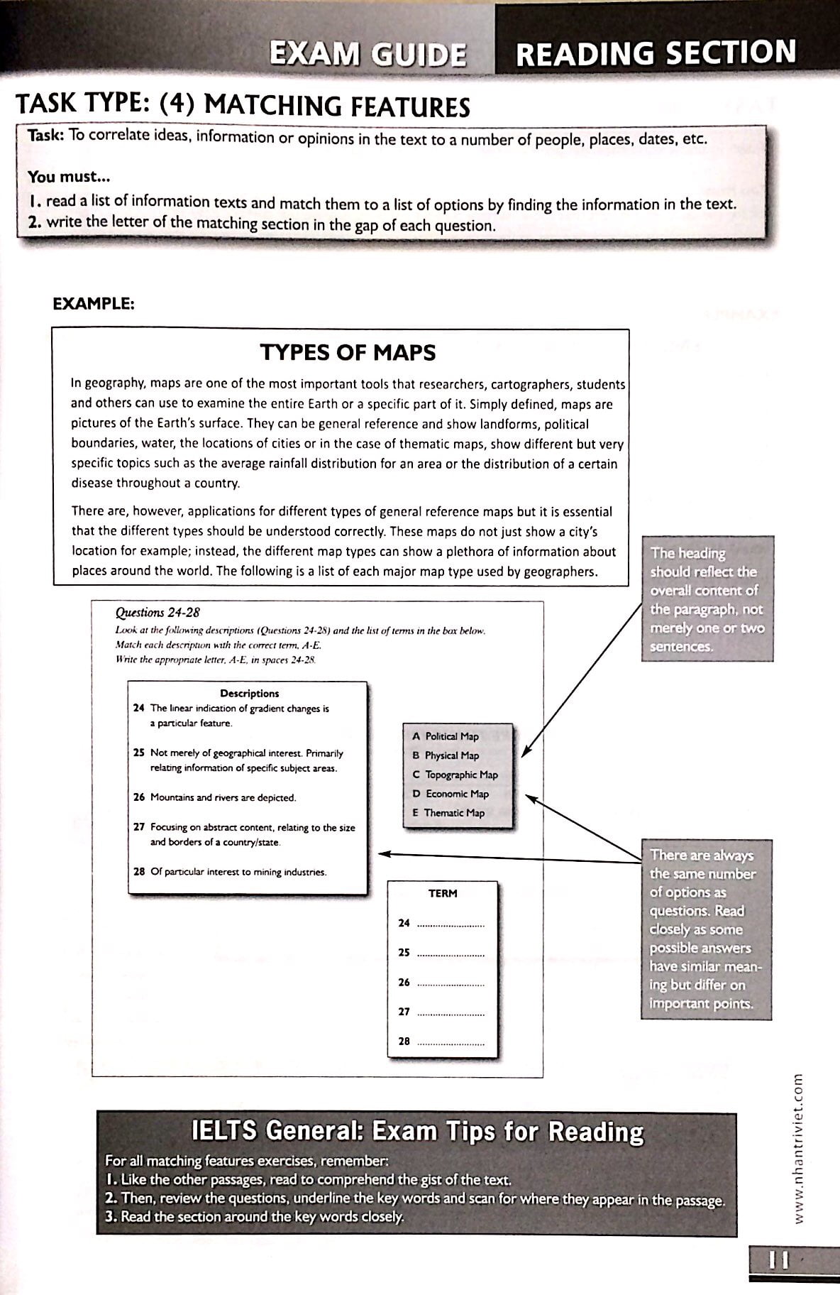 succeed in ielts general (kèm cd)