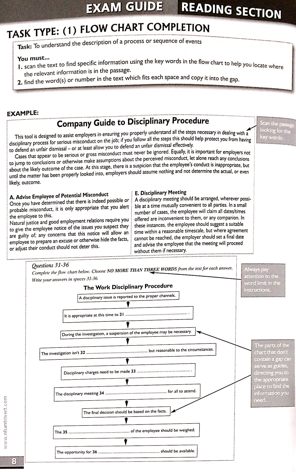 succeed in ielts general (kèm cd)