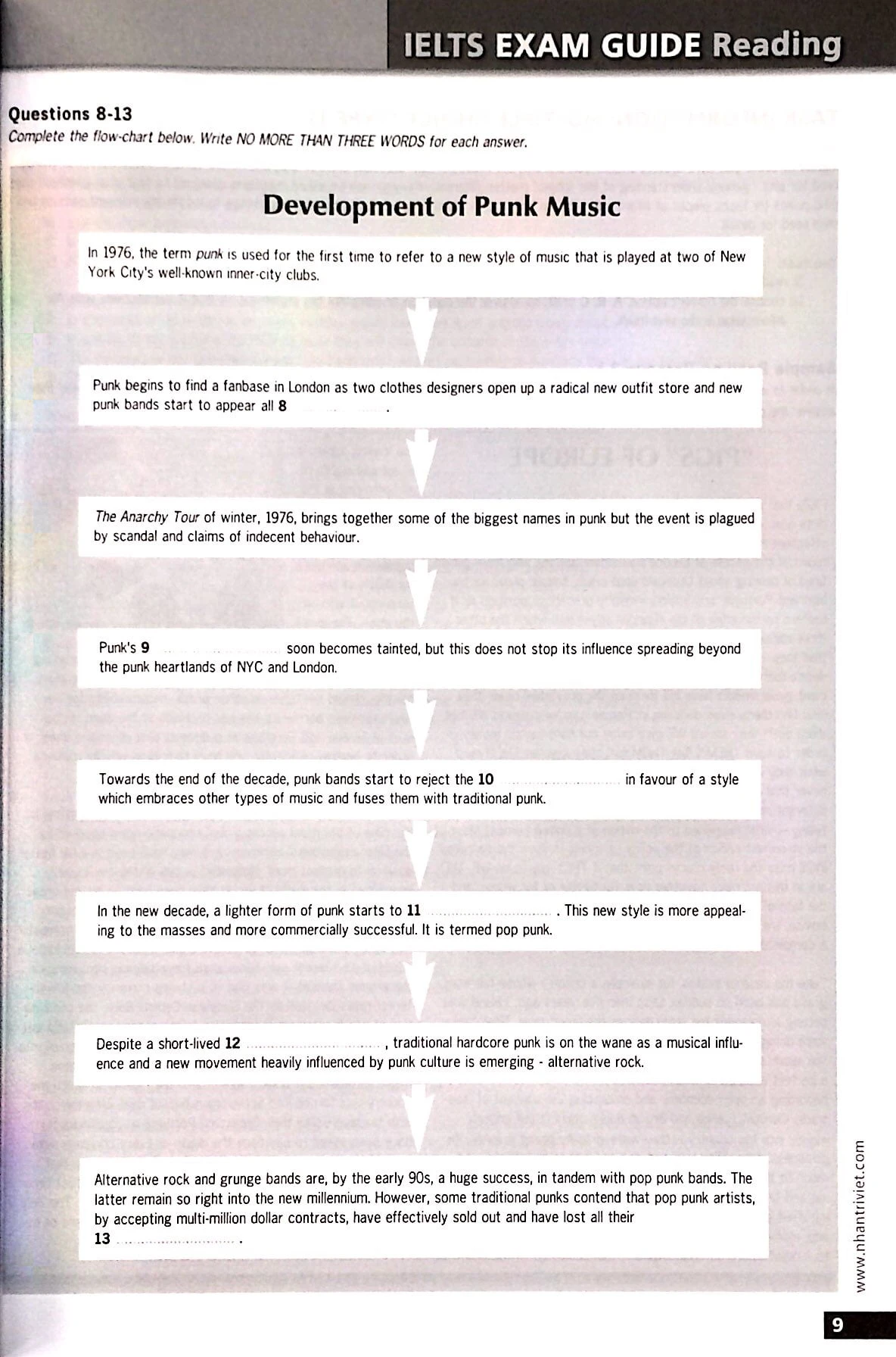 succeed in ielts reading and vocabulary