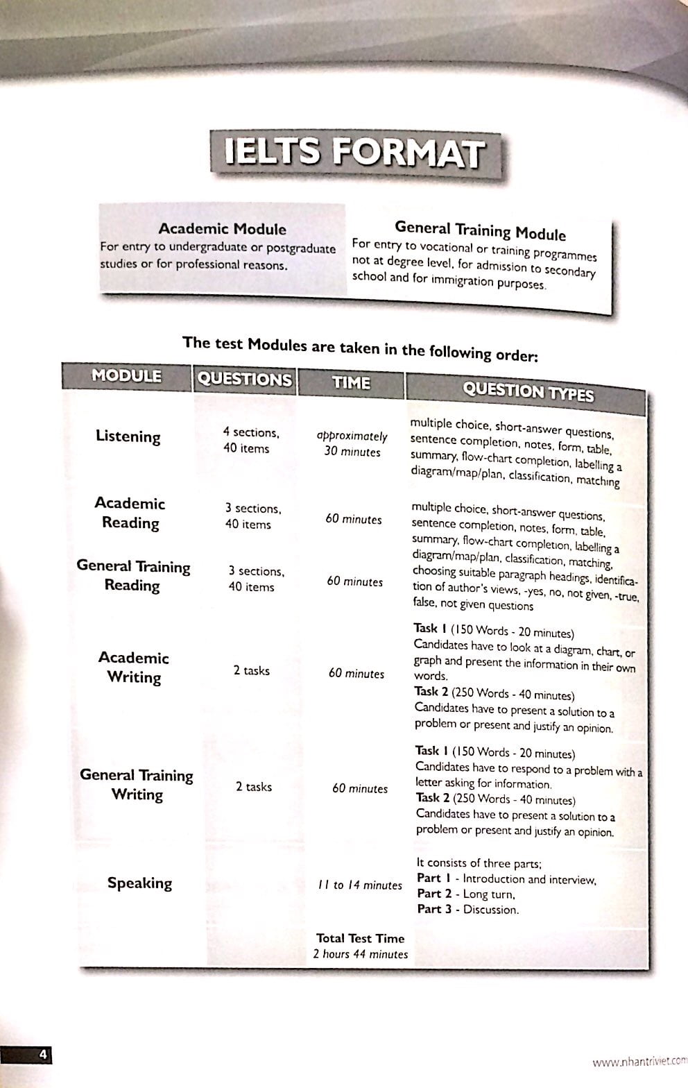 succeed in ielts speaking and vocabulary (+cd)