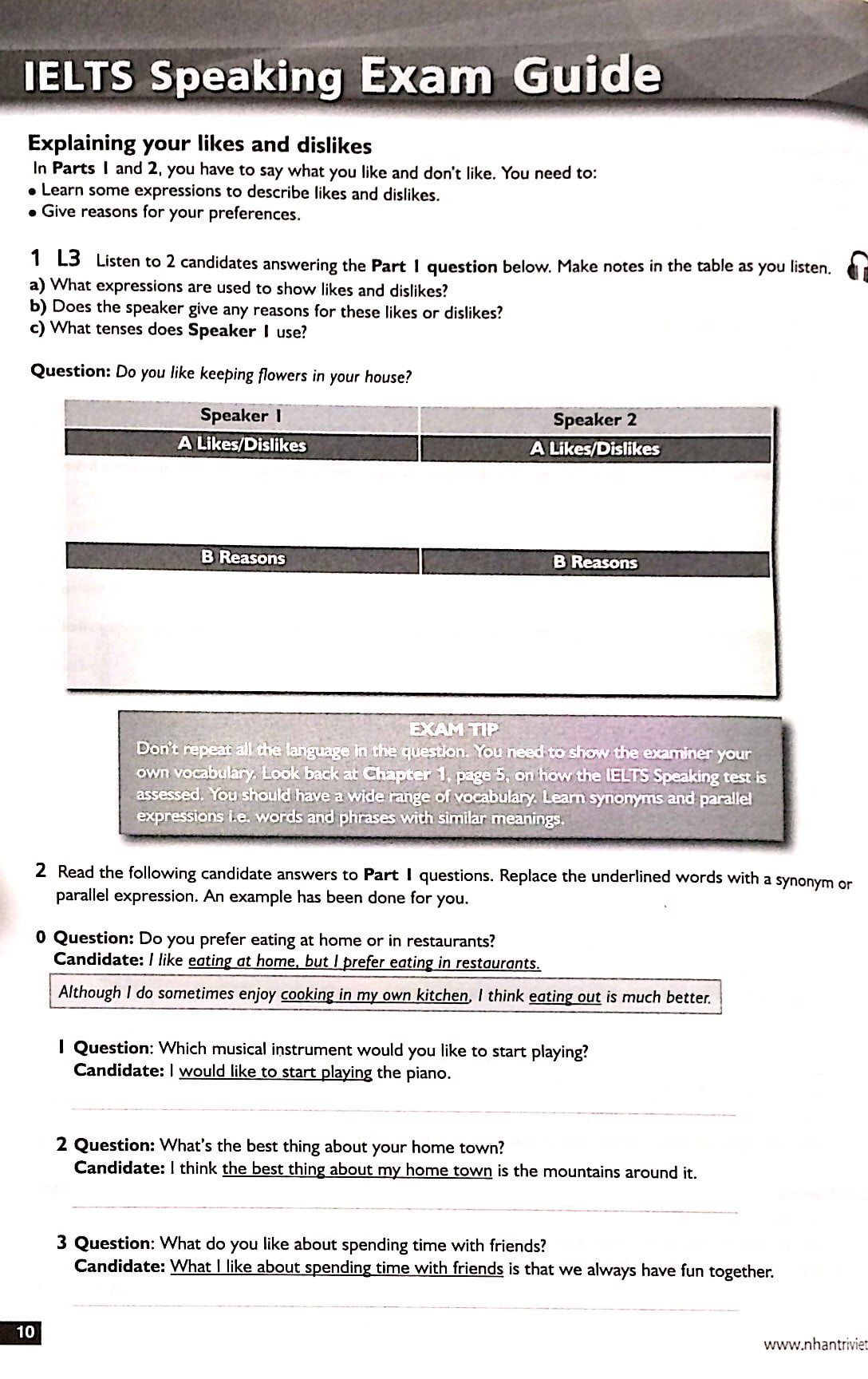 succeed in ielts speaking and vocabulary (+cd)