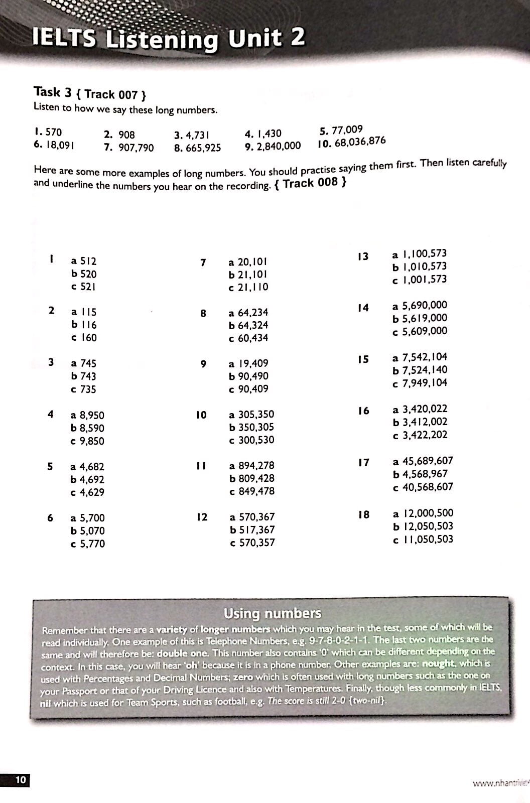 suceed in ielts listening & vocabulary (kèm cd)