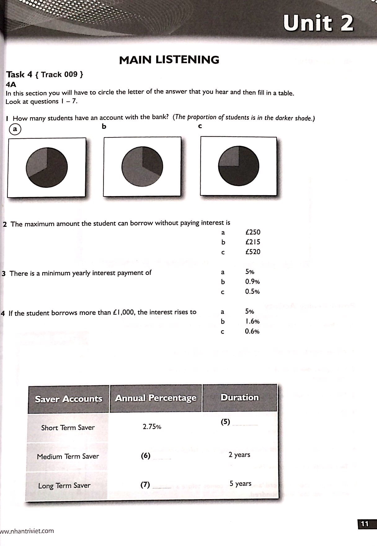 suceed in ielts listening & vocabulary (kèm cd)