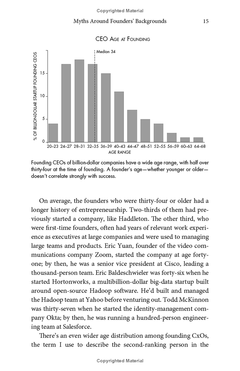 super founders: what data reveals about billion-dollar startups