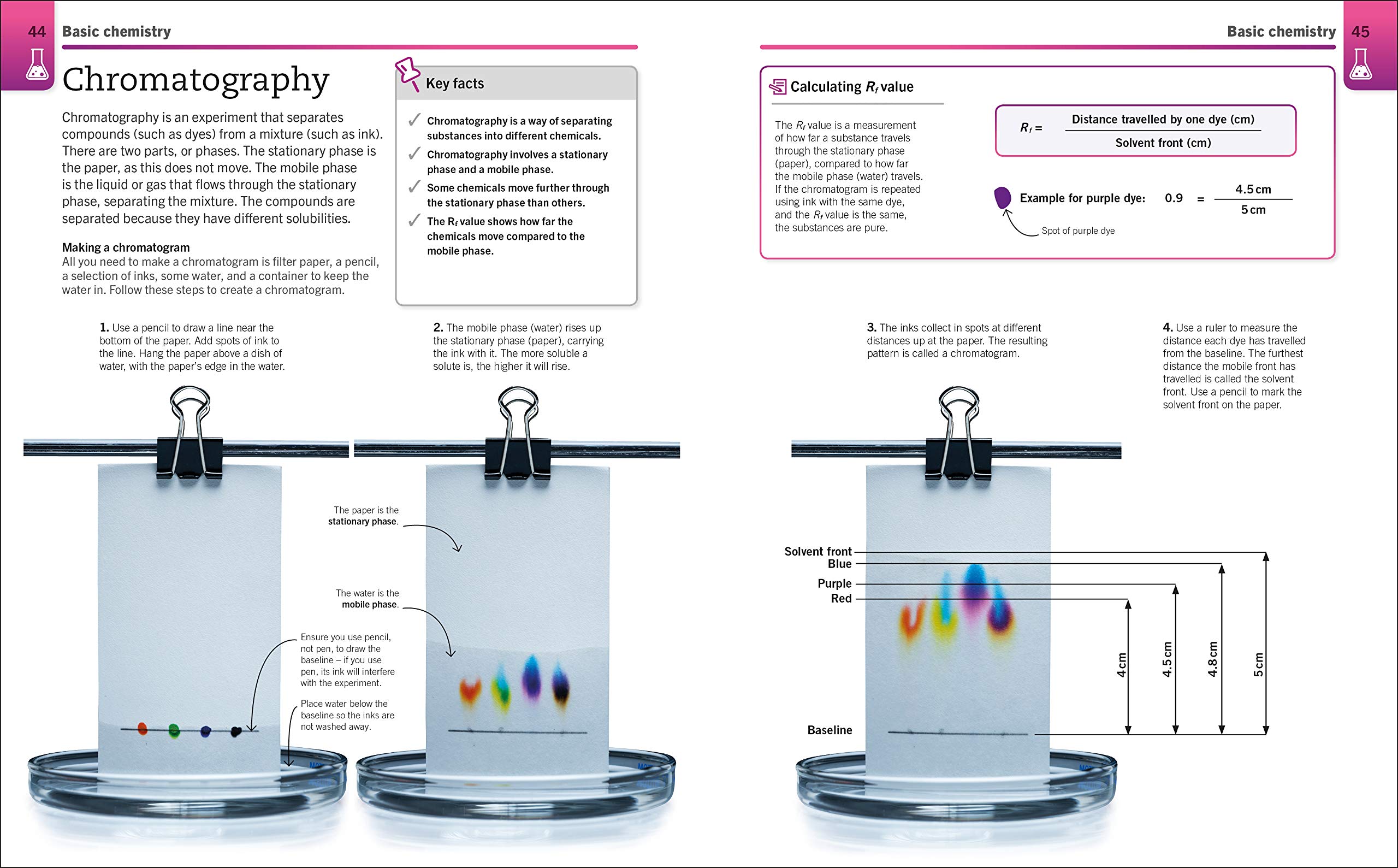 super simple chemistry: the ultimate bitesize study guide