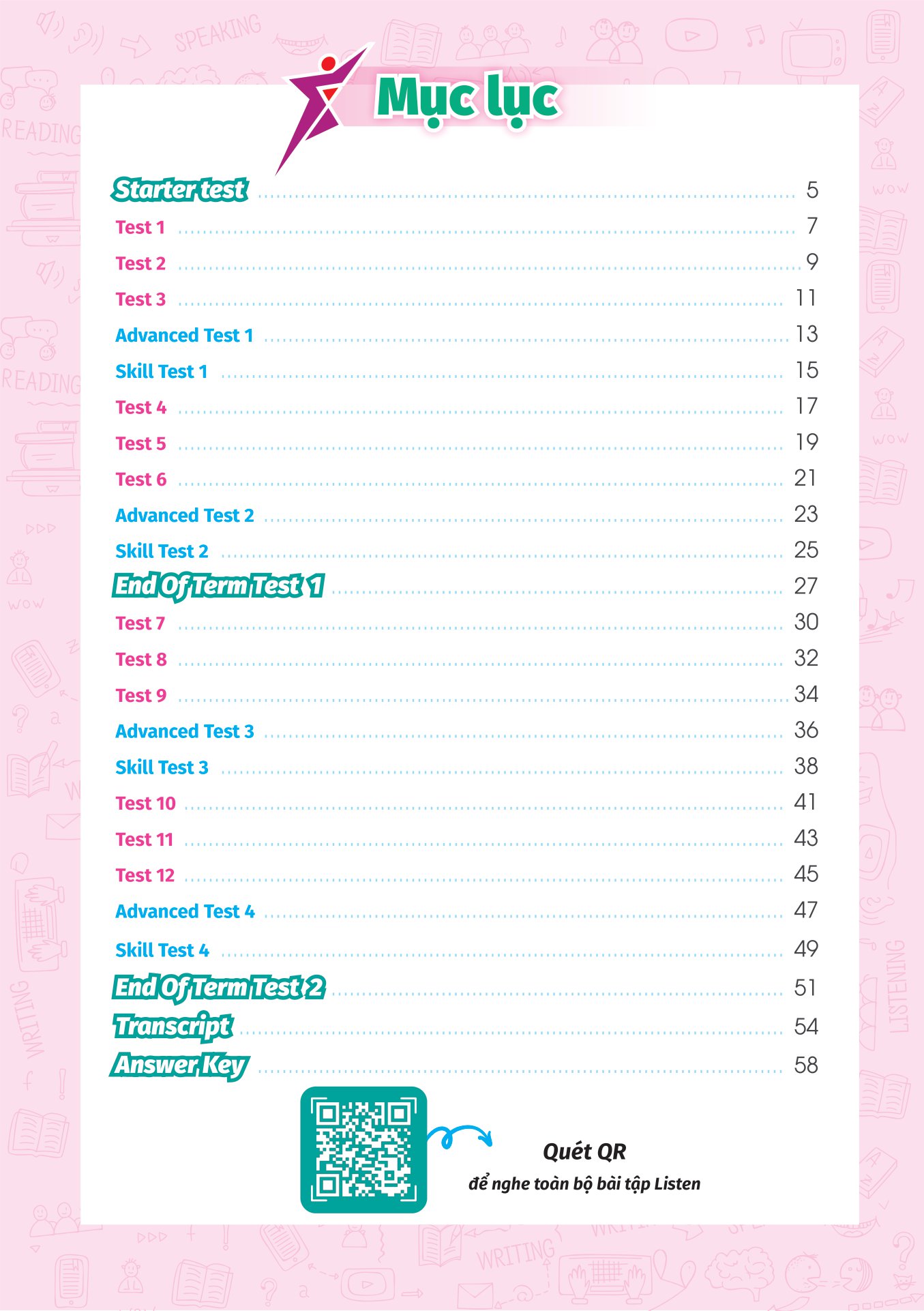 super test - đề kiểm tra nhanh tiếng anh cho học sinh lớp 3